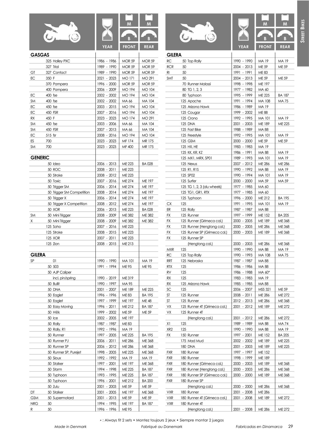 Catalogue TECNIUM Plaquettes de frein 2024, page 00031