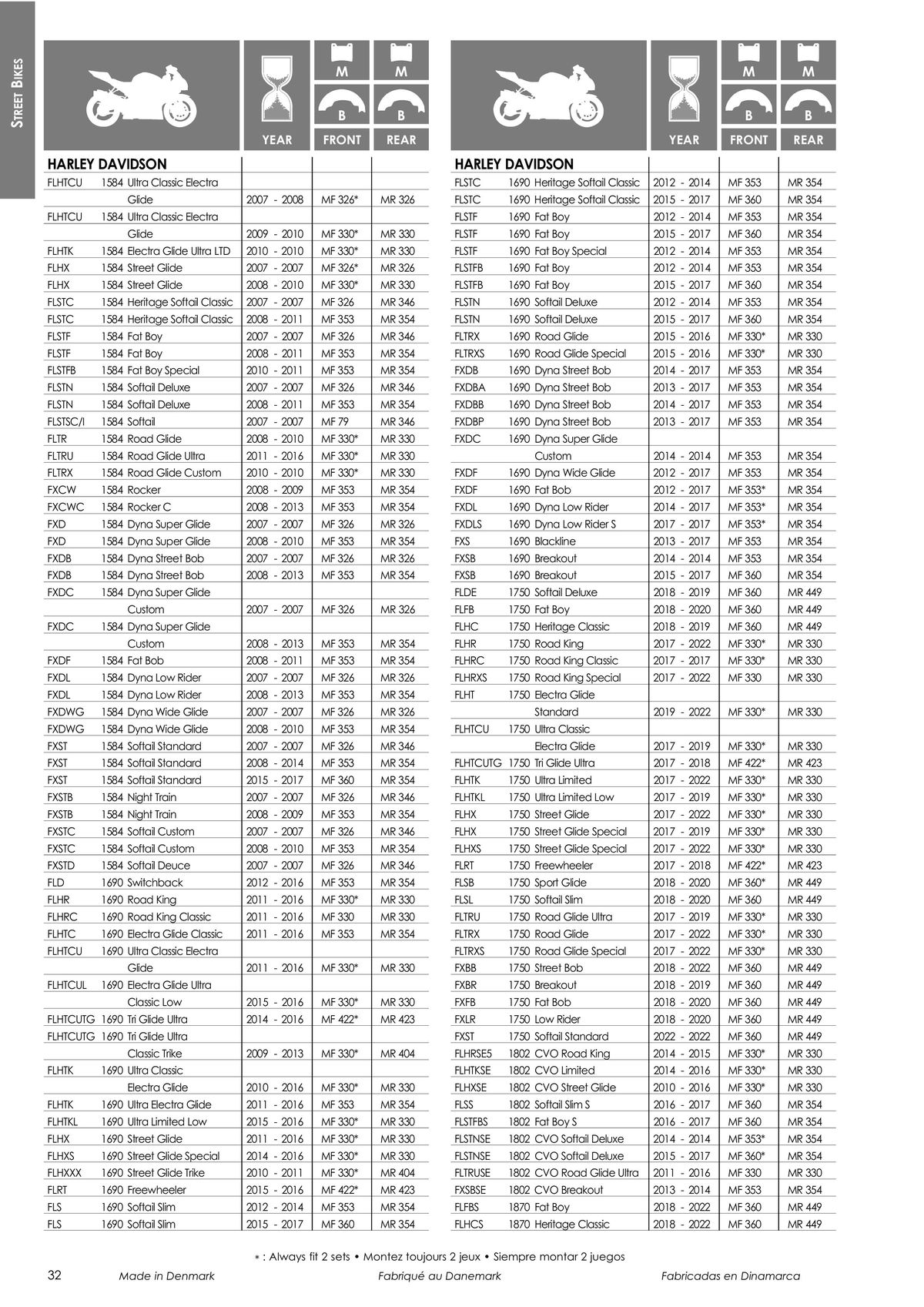 Catalogue TECNIUM Plaquettes de frein 2024, page 00034