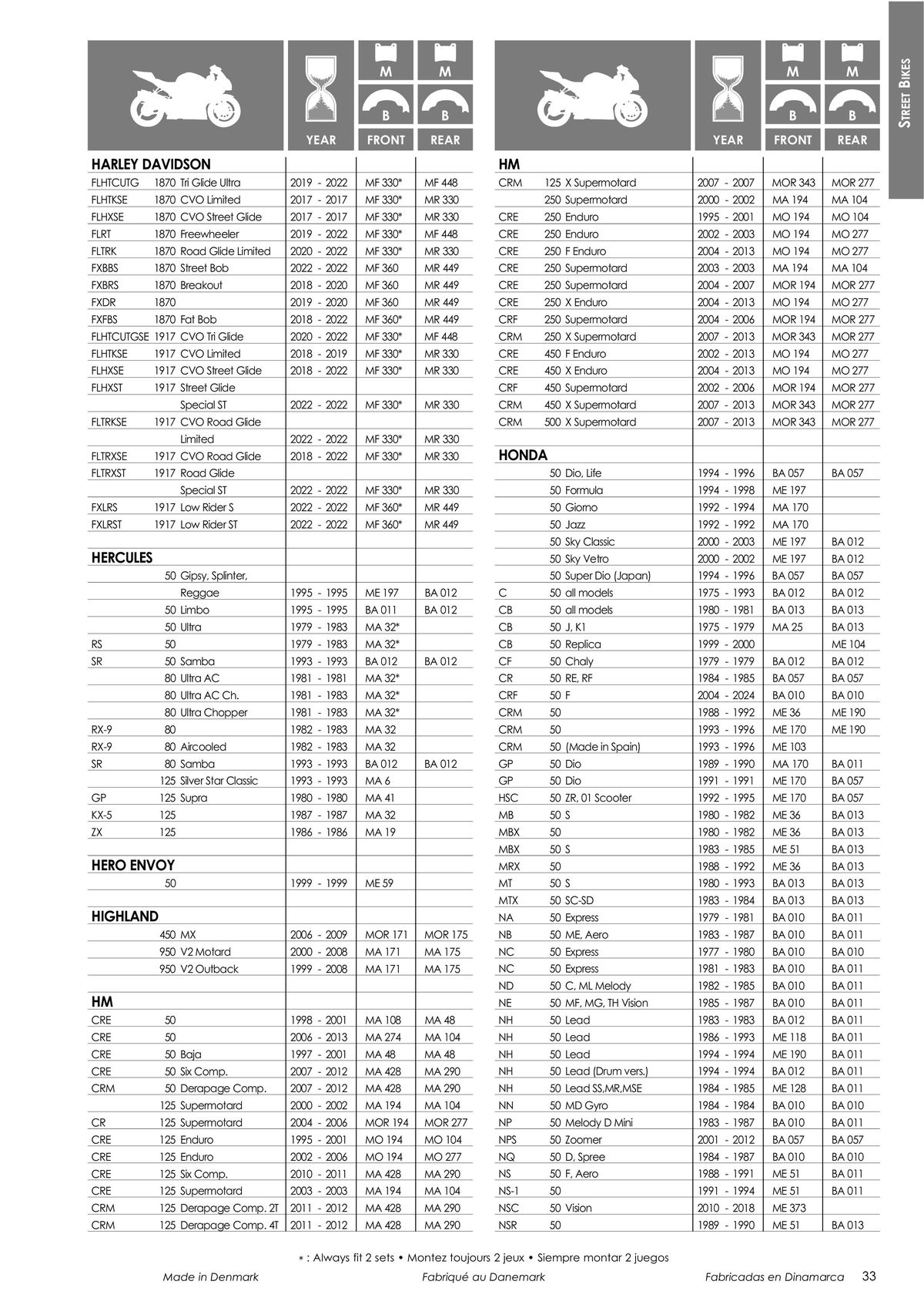 Catalogue TECNIUM Plaquettes de frein 2024, page 00035