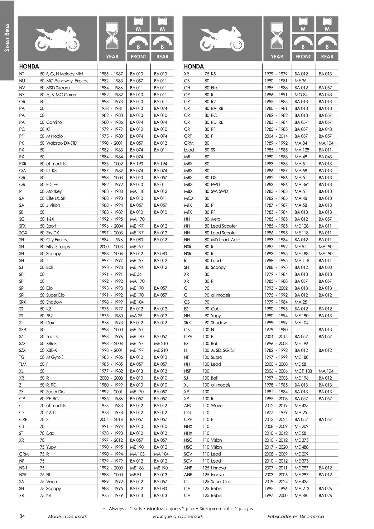 Catalogue TECNIUM Plaquettes de frein 2024, page 00036