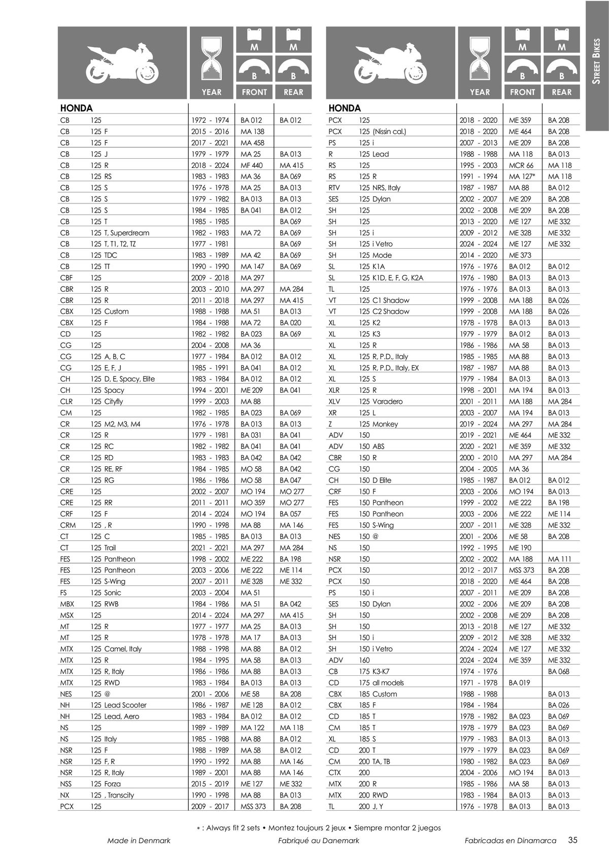 Catalogue TECNIUM Plaquettes de frein 2024, page 00037