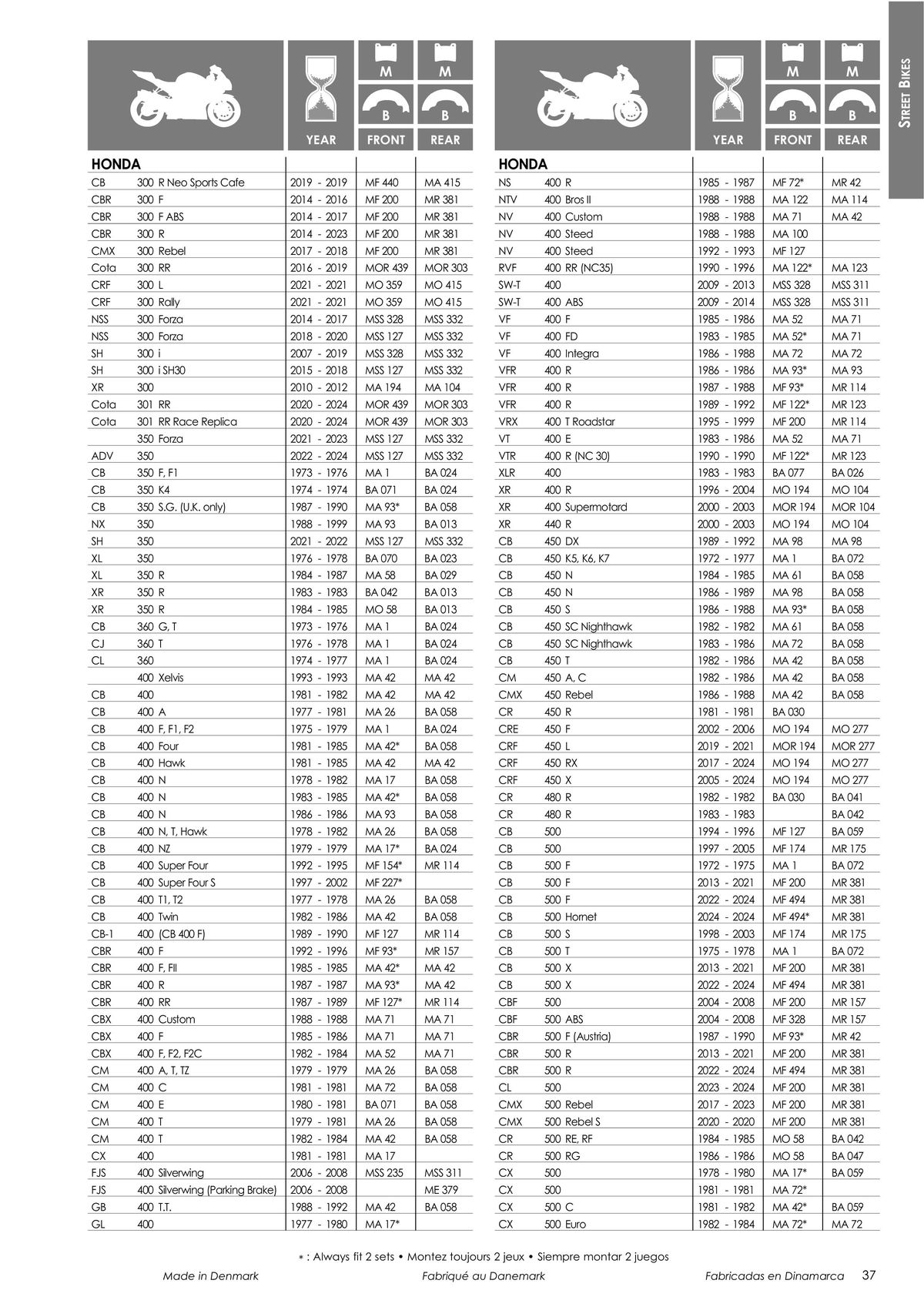 Catalogue TECNIUM Plaquettes de frein 2024, page 00039