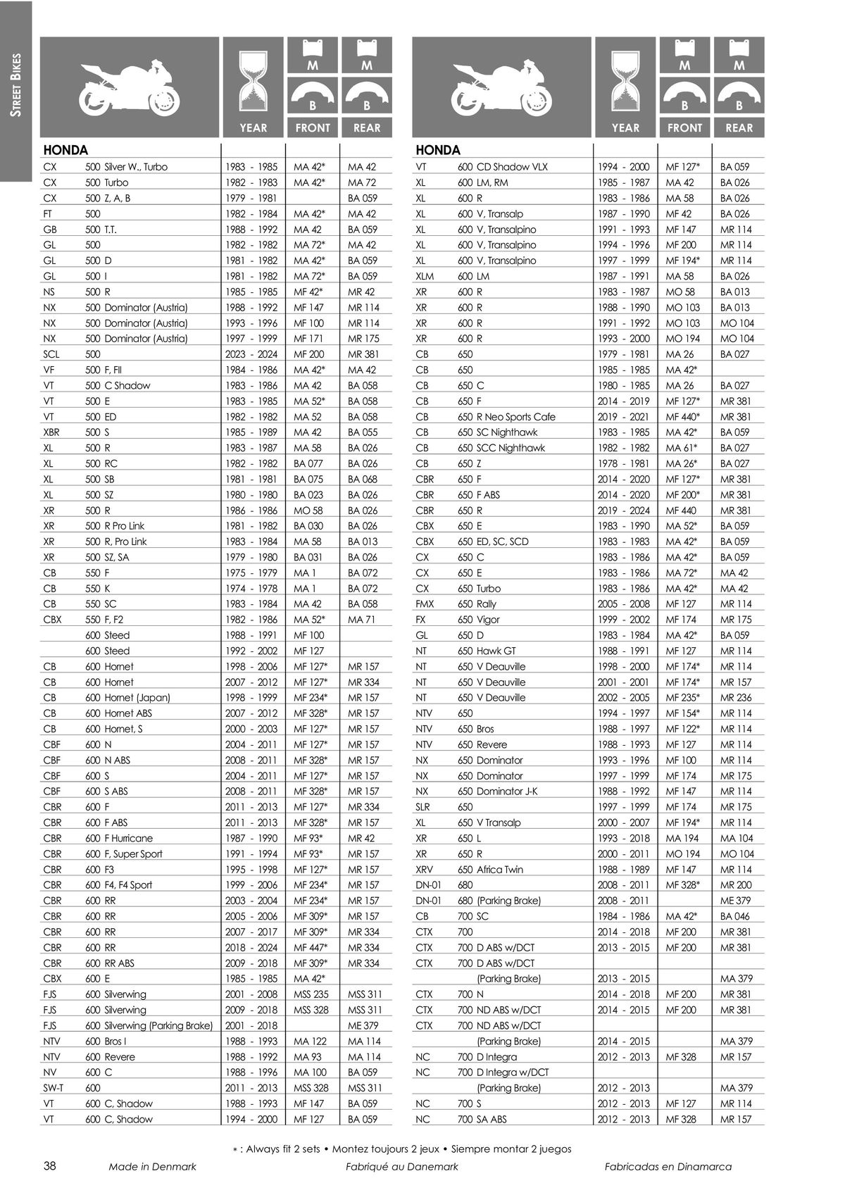 Catalogue TECNIUM Plaquettes de frein 2024, page 00040