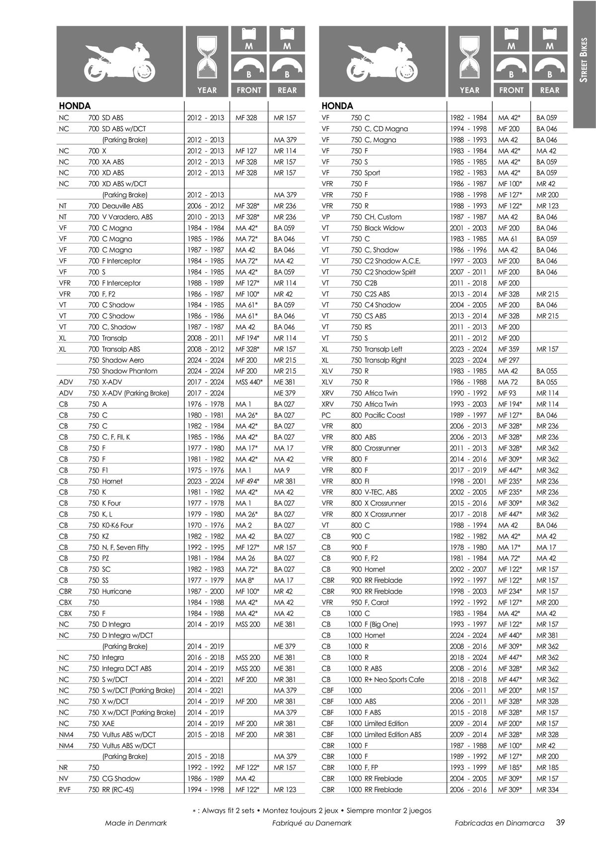 Catalogue TECNIUM Plaquettes de frein 2024, page 00041