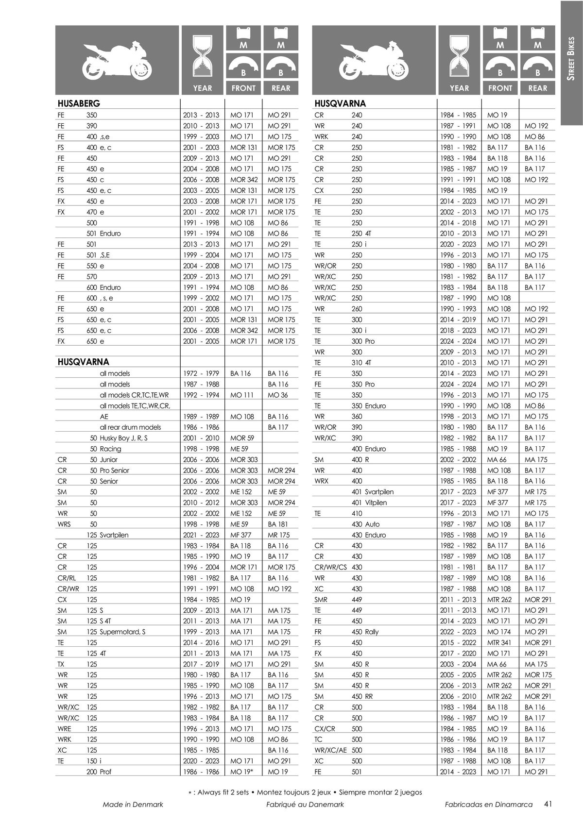 Catalogue TECNIUM Plaquettes de frein 2024, page 00043
