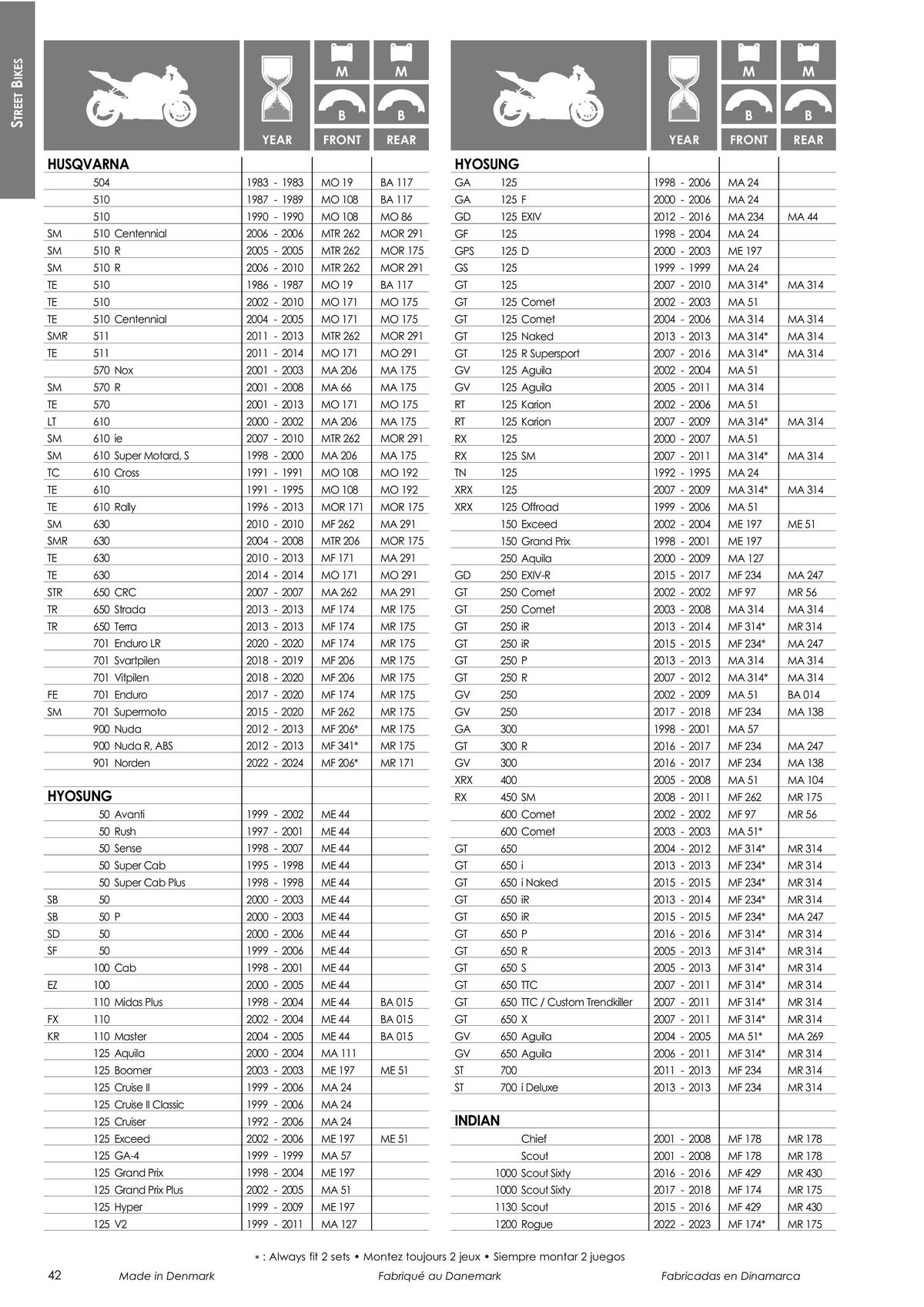 Catalogue TECNIUM Plaquettes de frein 2024, page 00044