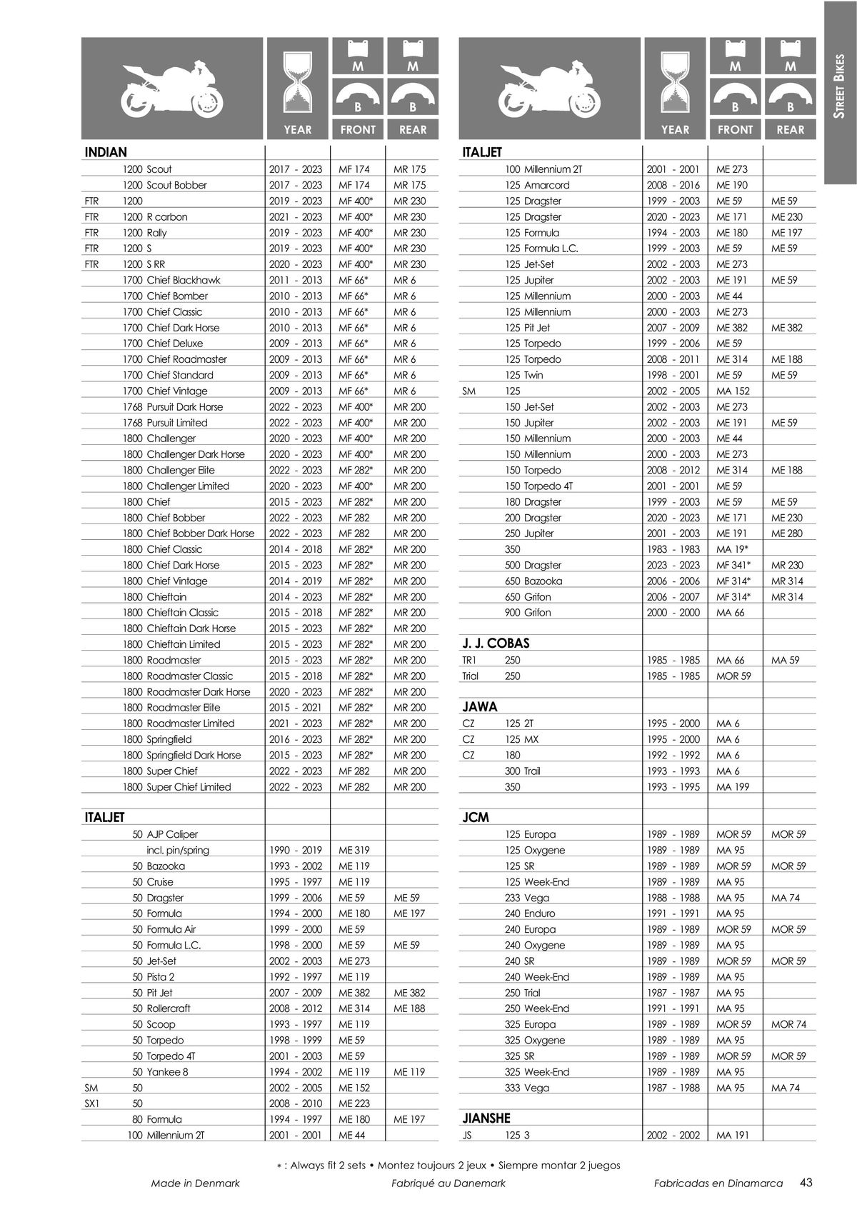 Catalogue TECNIUM Plaquettes de frein 2024, page 00045