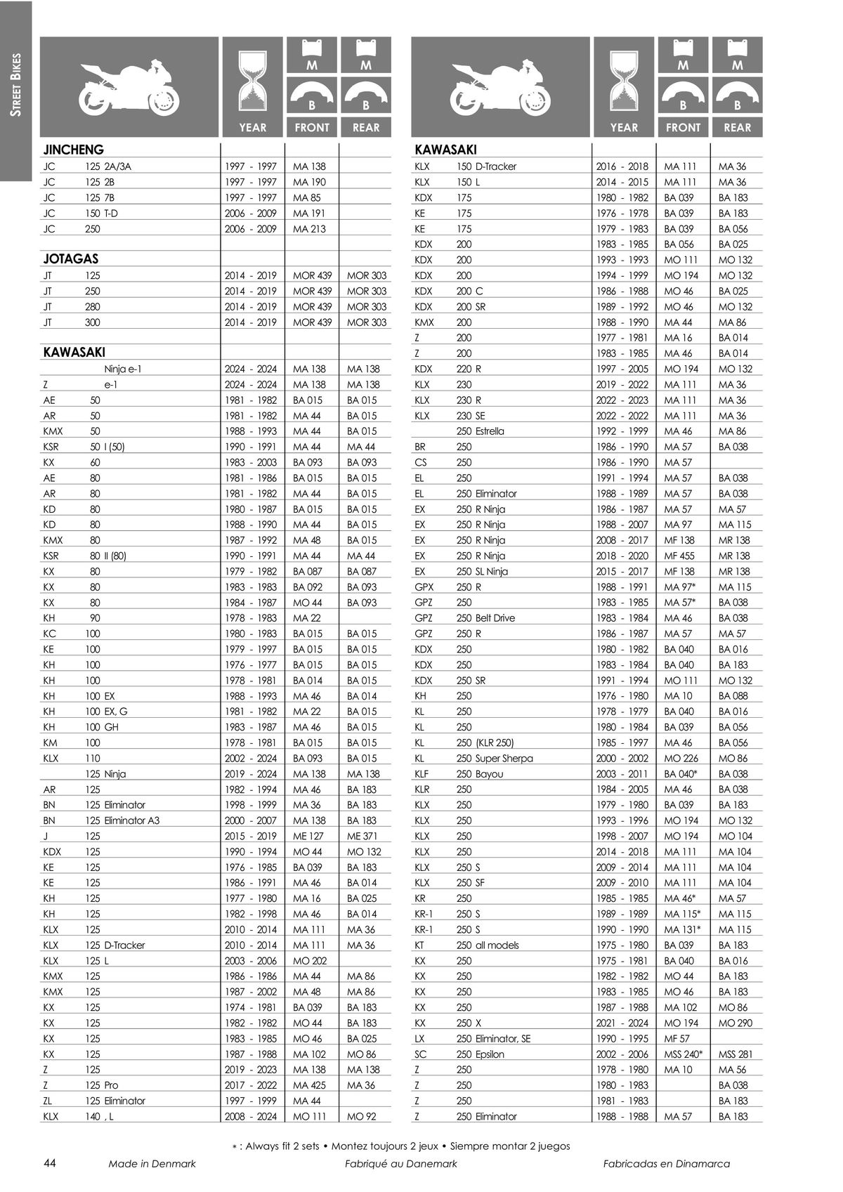 Catalogue TECNIUM Plaquettes de frein 2024, page 00046