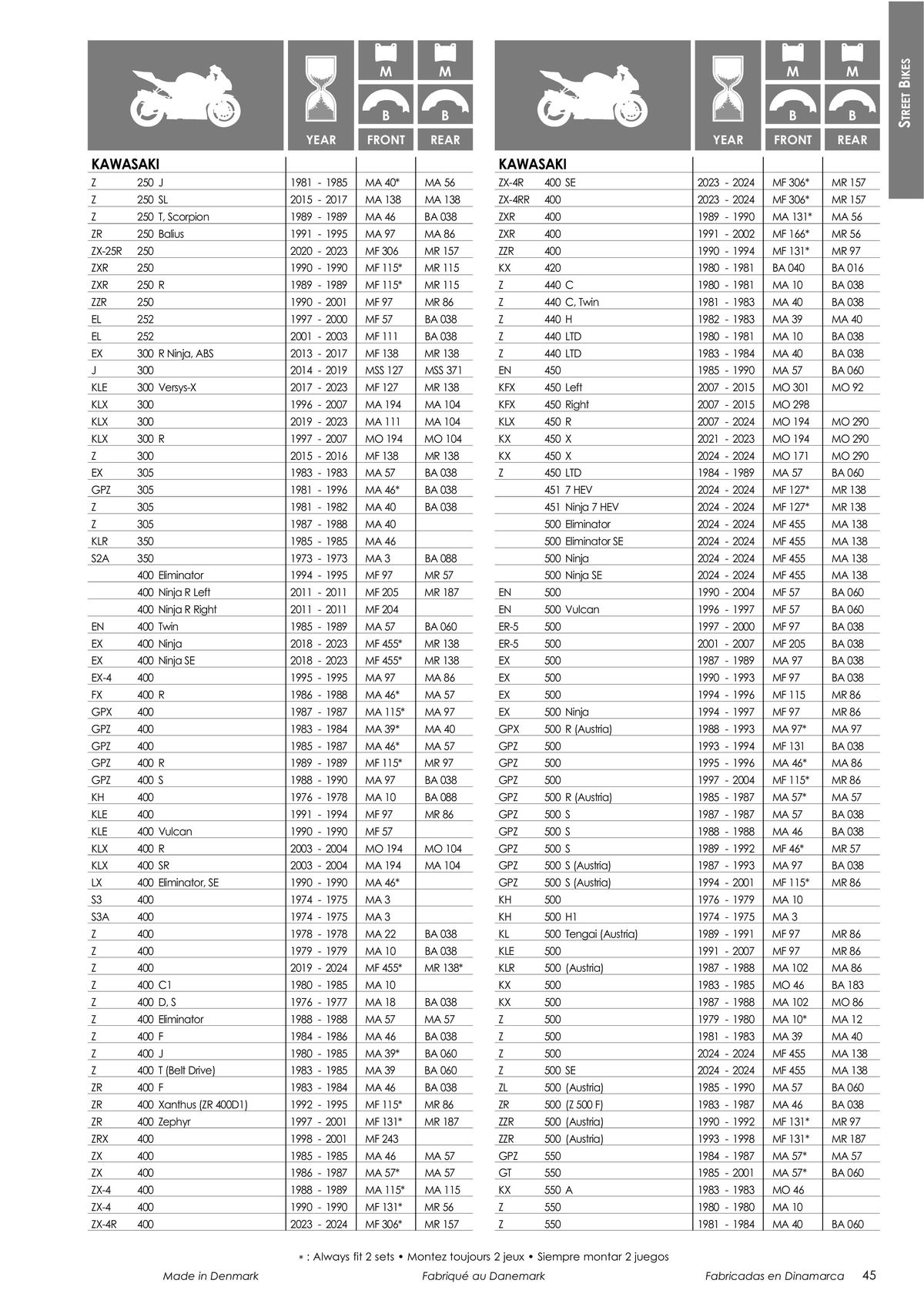 Catalogue TECNIUM Plaquettes de frein 2024, page 00047