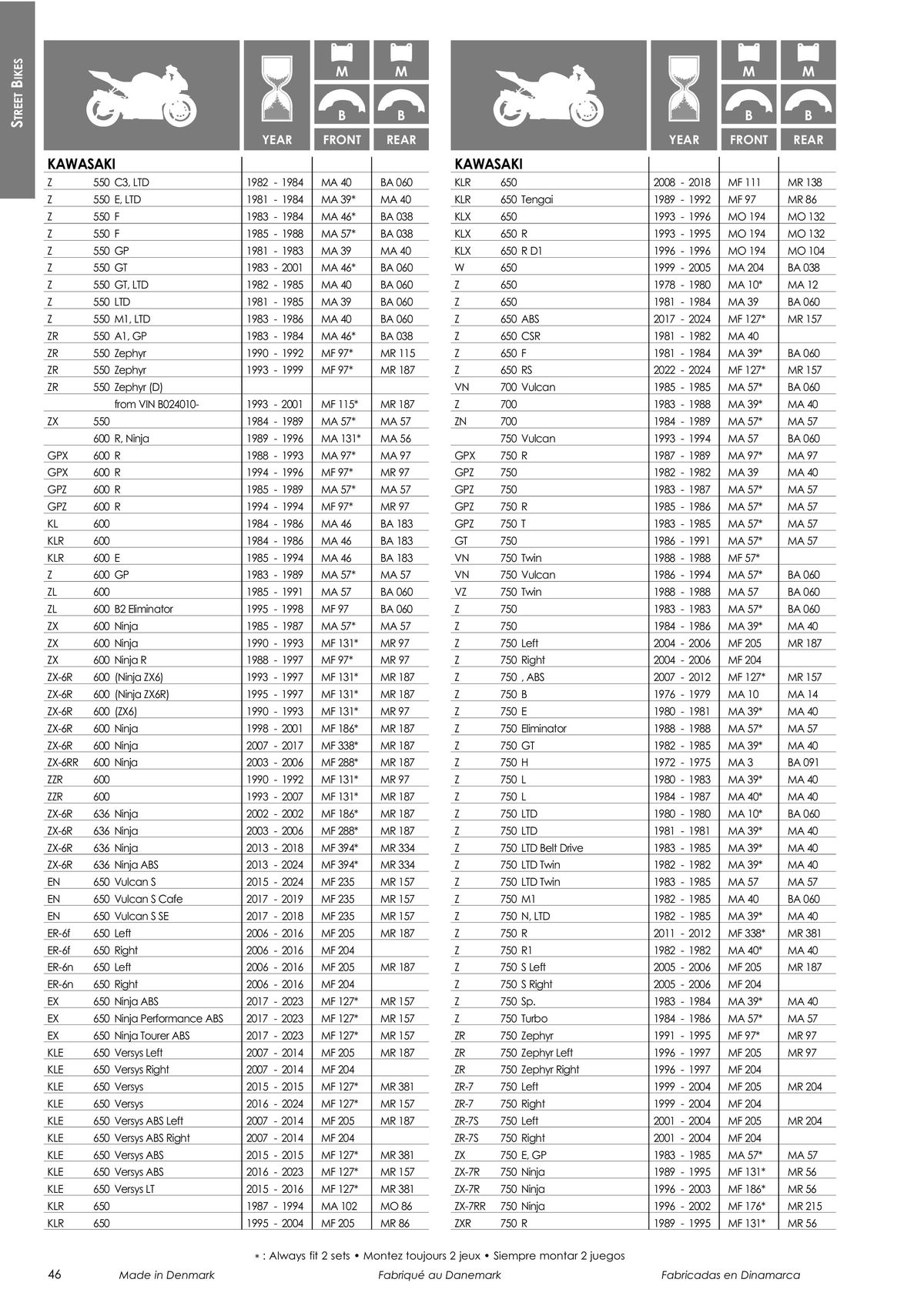 Catalogue TECNIUM Plaquettes de frein 2024, page 00048