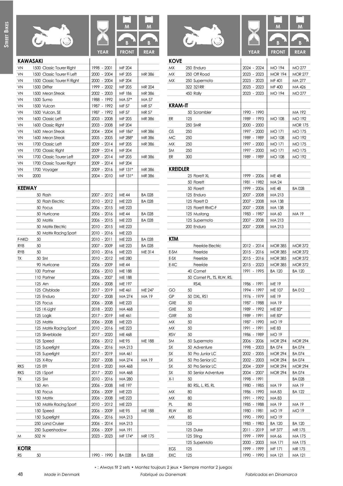 Catalogue TECNIUM Plaquettes de frein 2024, page 00050