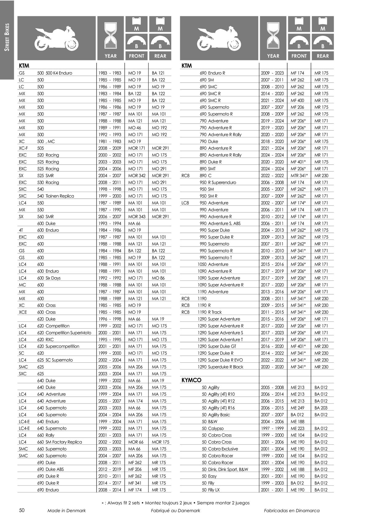 Catalogue TECNIUM Plaquettes de frein 2024, page 00052