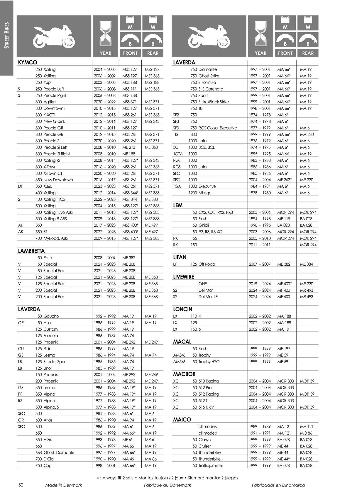 Catalogue TECNIUM Plaquettes de frein 2024, page 00054