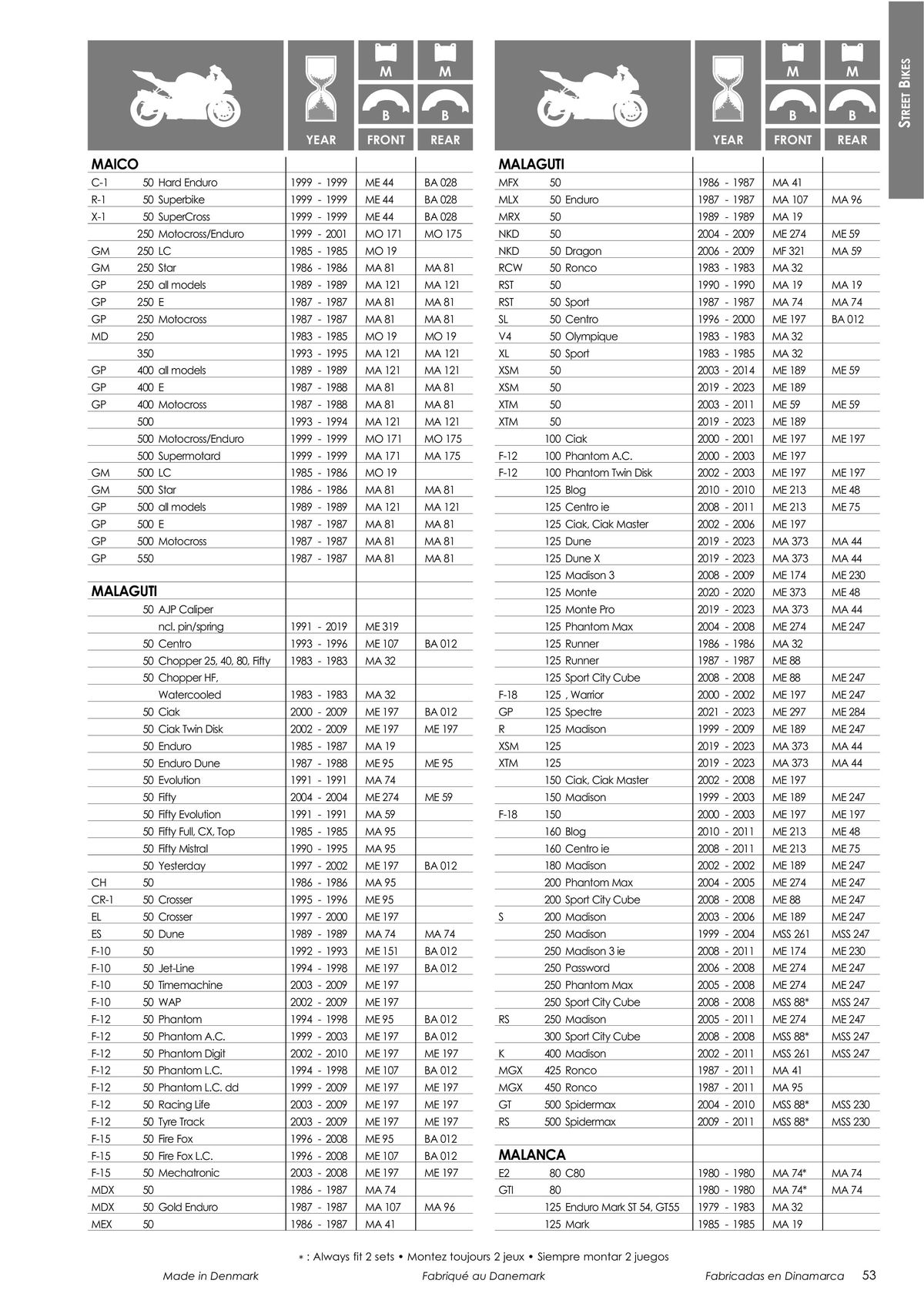 Catalogue TECNIUM Plaquettes de frein 2024, page 00055