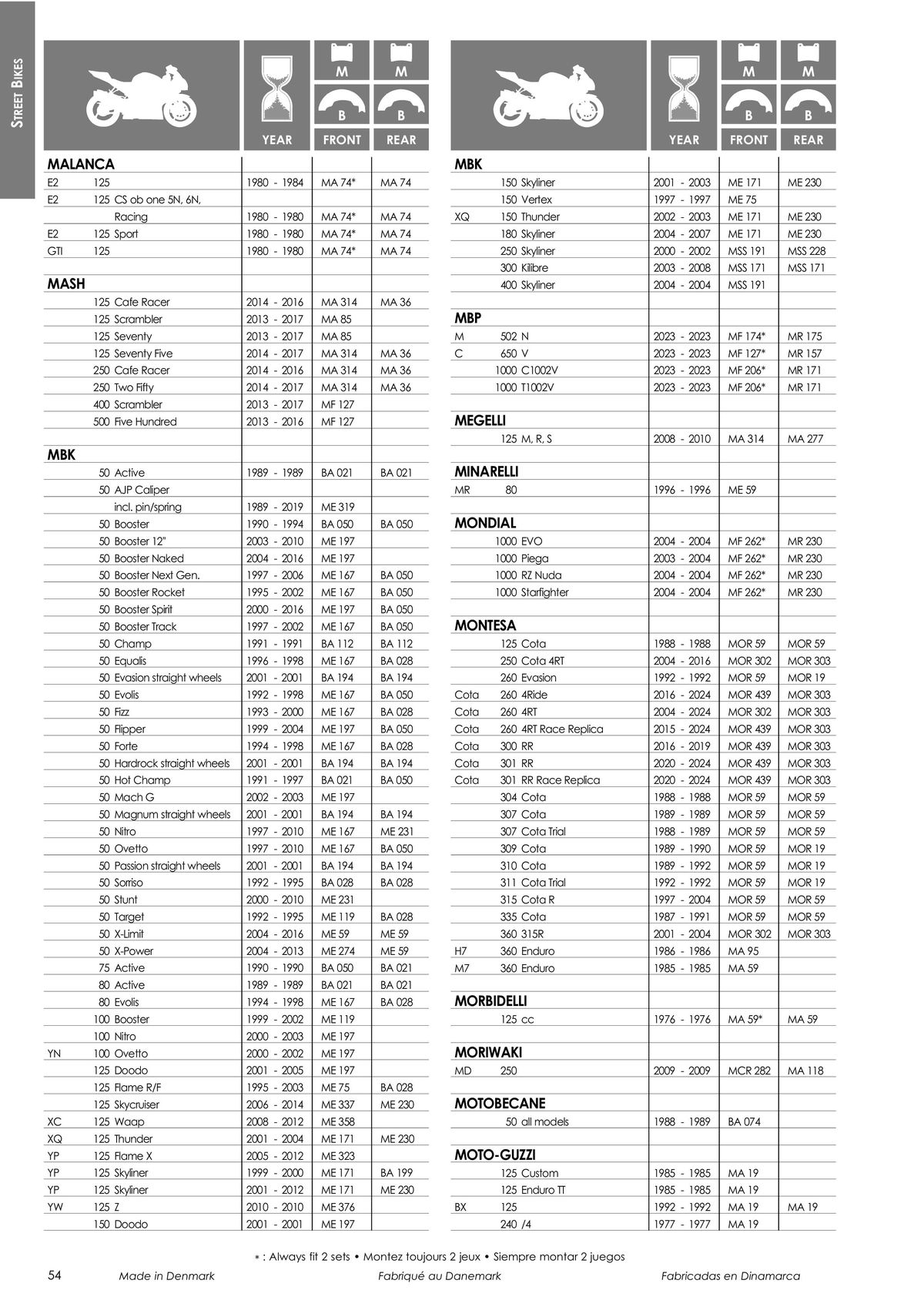 Catalogue TECNIUM Plaquettes de frein 2024, page 00056