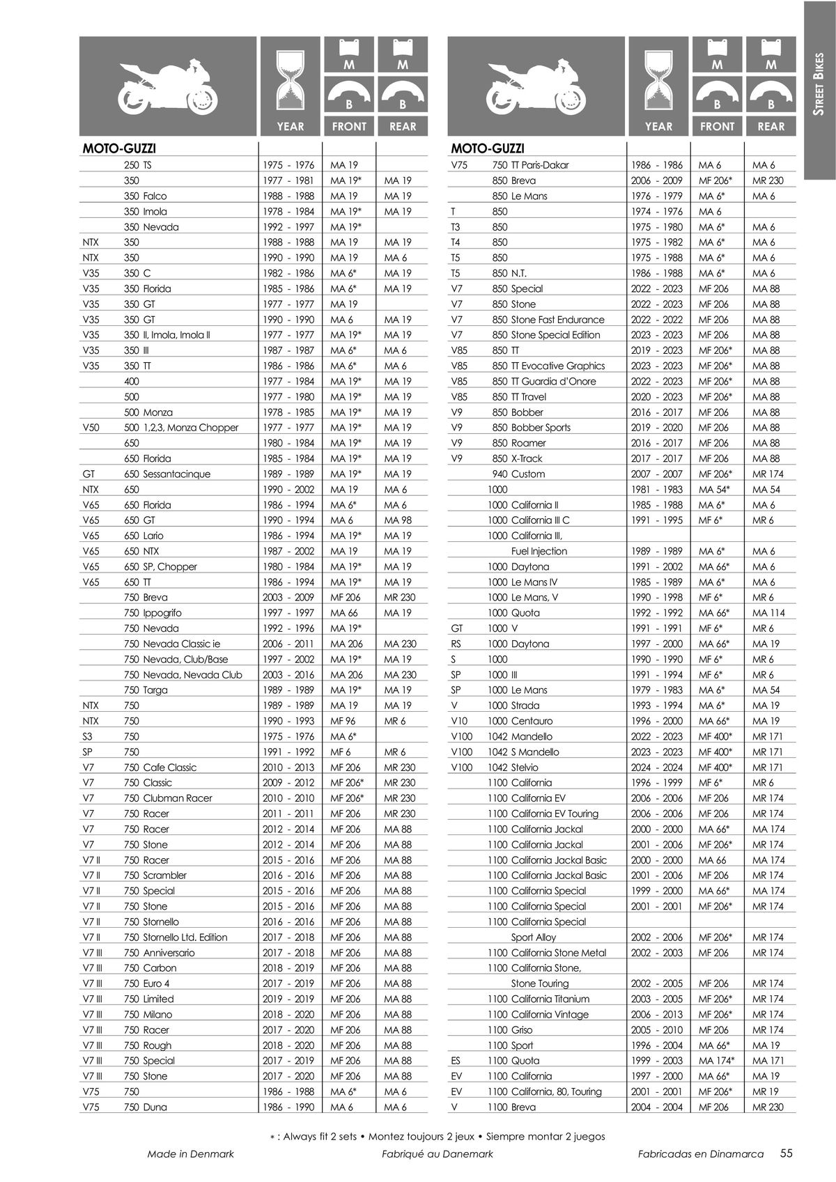 Catalogue TECNIUM Plaquettes de frein 2024, page 00057