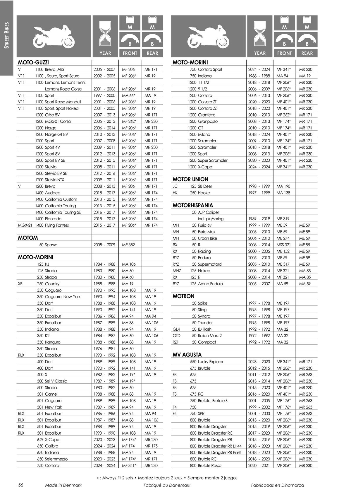 Catalogue TECNIUM Plaquettes de frein 2024, page 00058