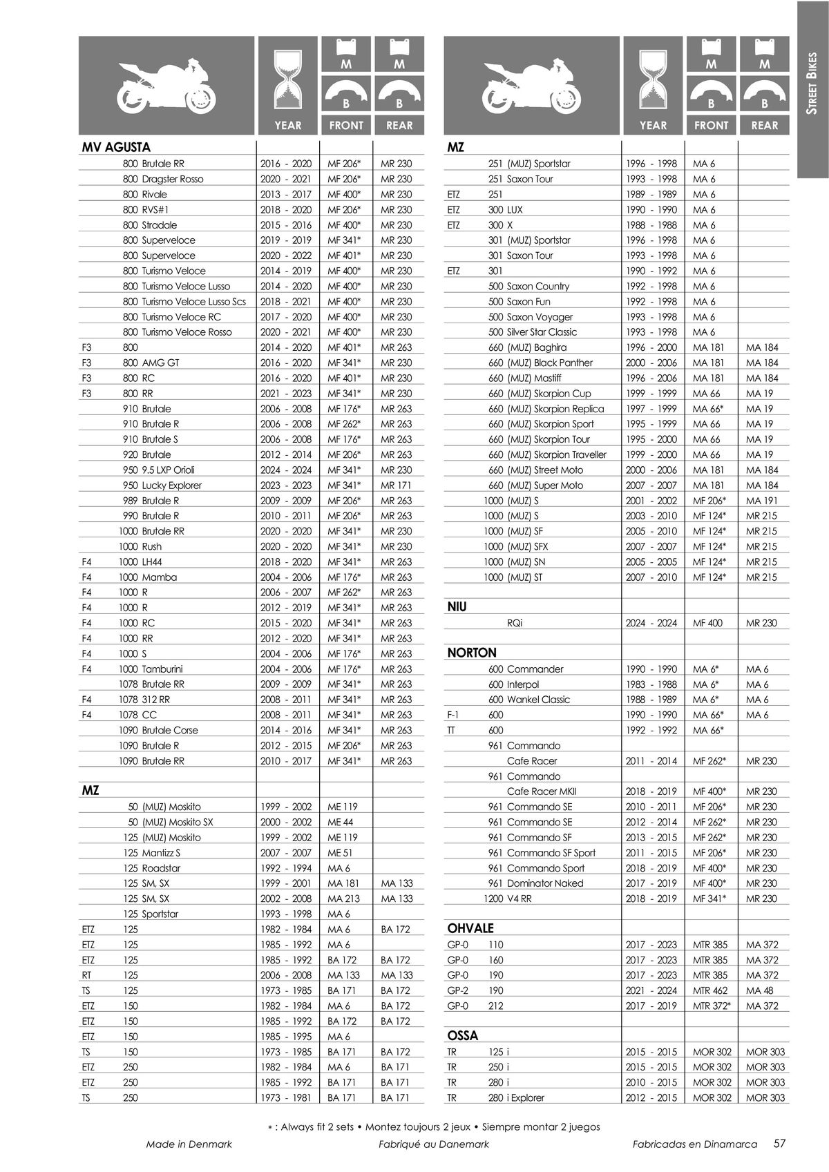 Catalogue TECNIUM Plaquettes de frein 2024, page 00059