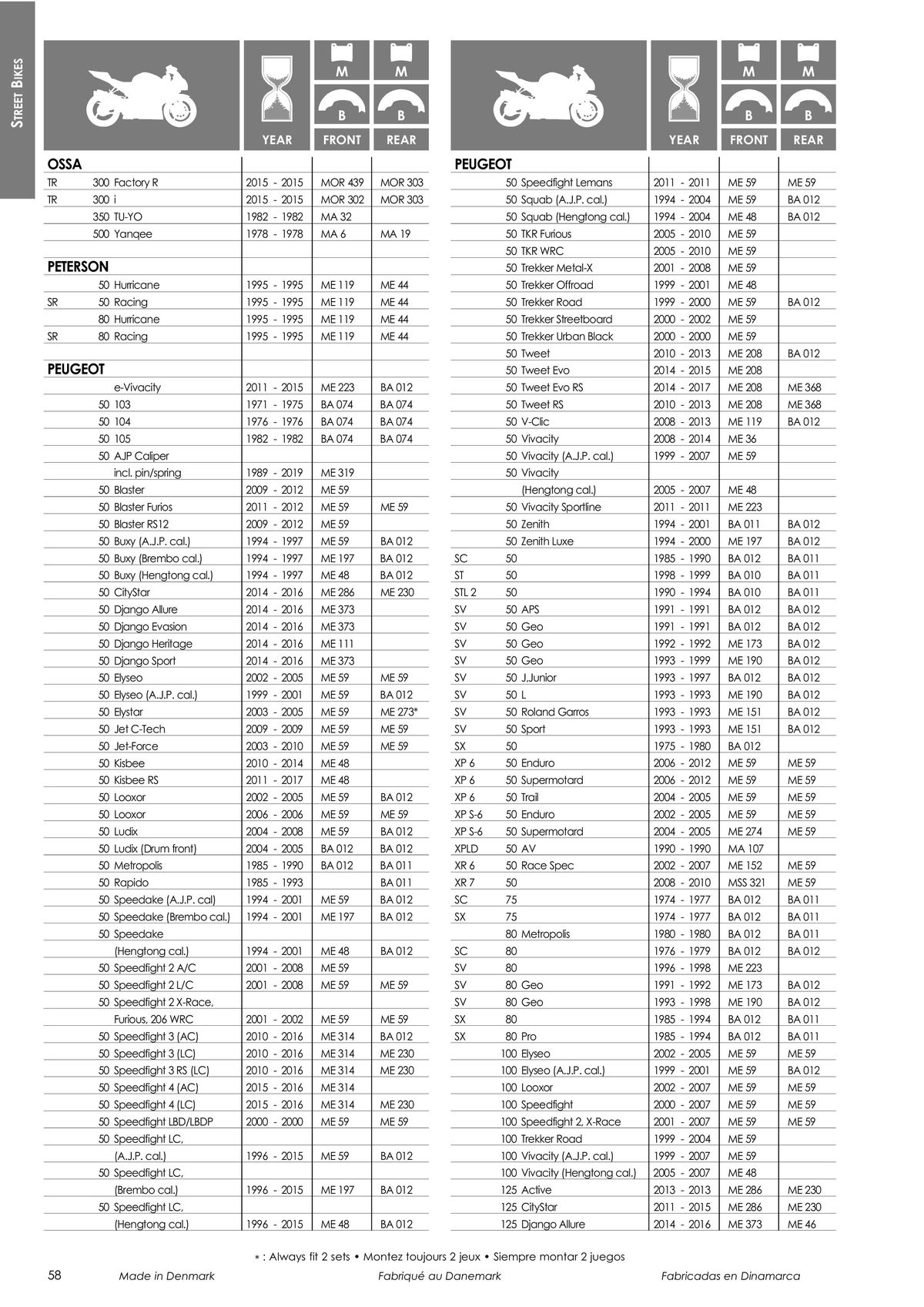 Catalogue TECNIUM Plaquettes de frein 2024, page 00060