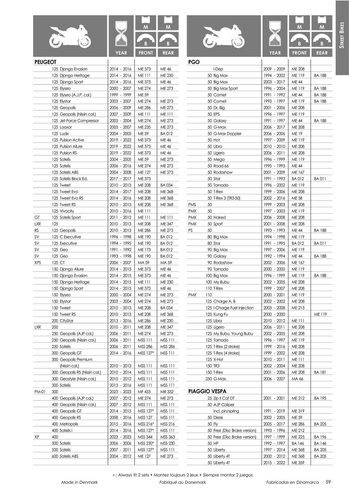 Catalogue TECNIUM Plaquettes de frein 2024, page 00061
