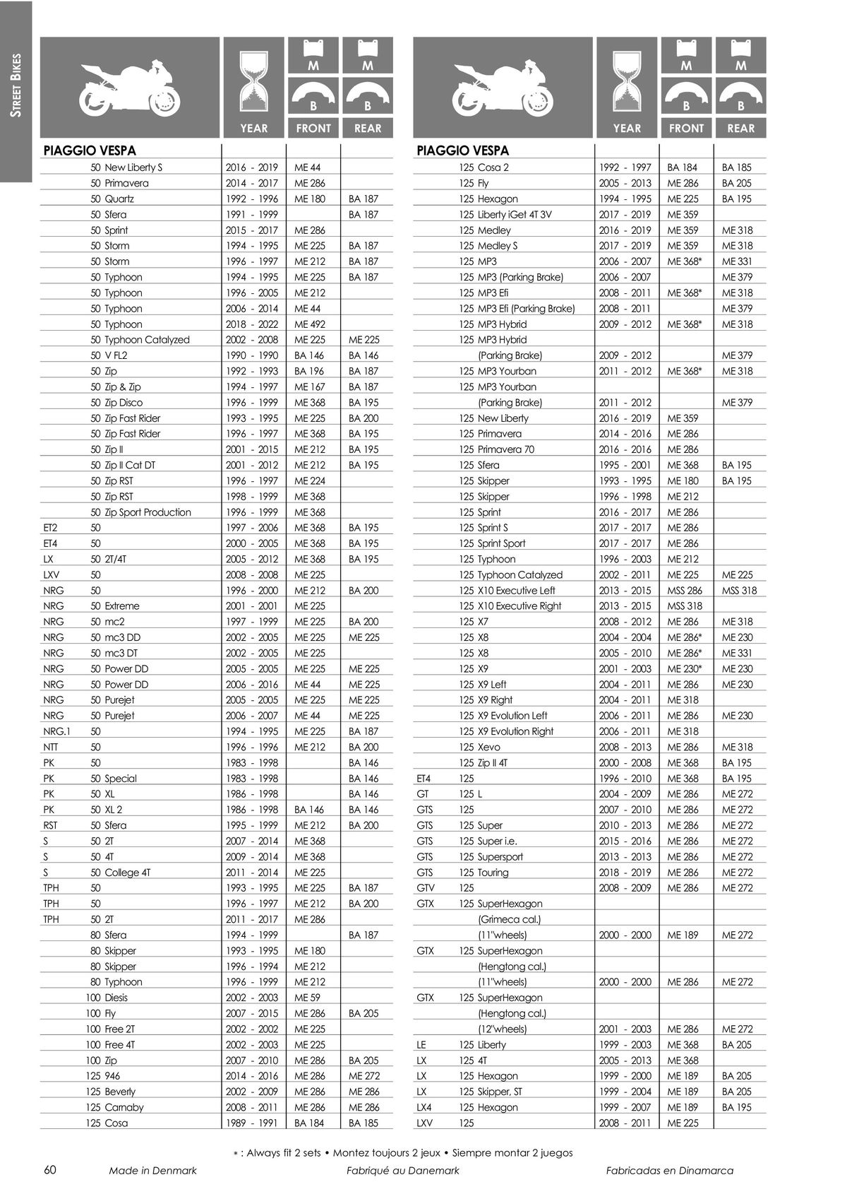 Catalogue TECNIUM Plaquettes de frein 2024, page 00062