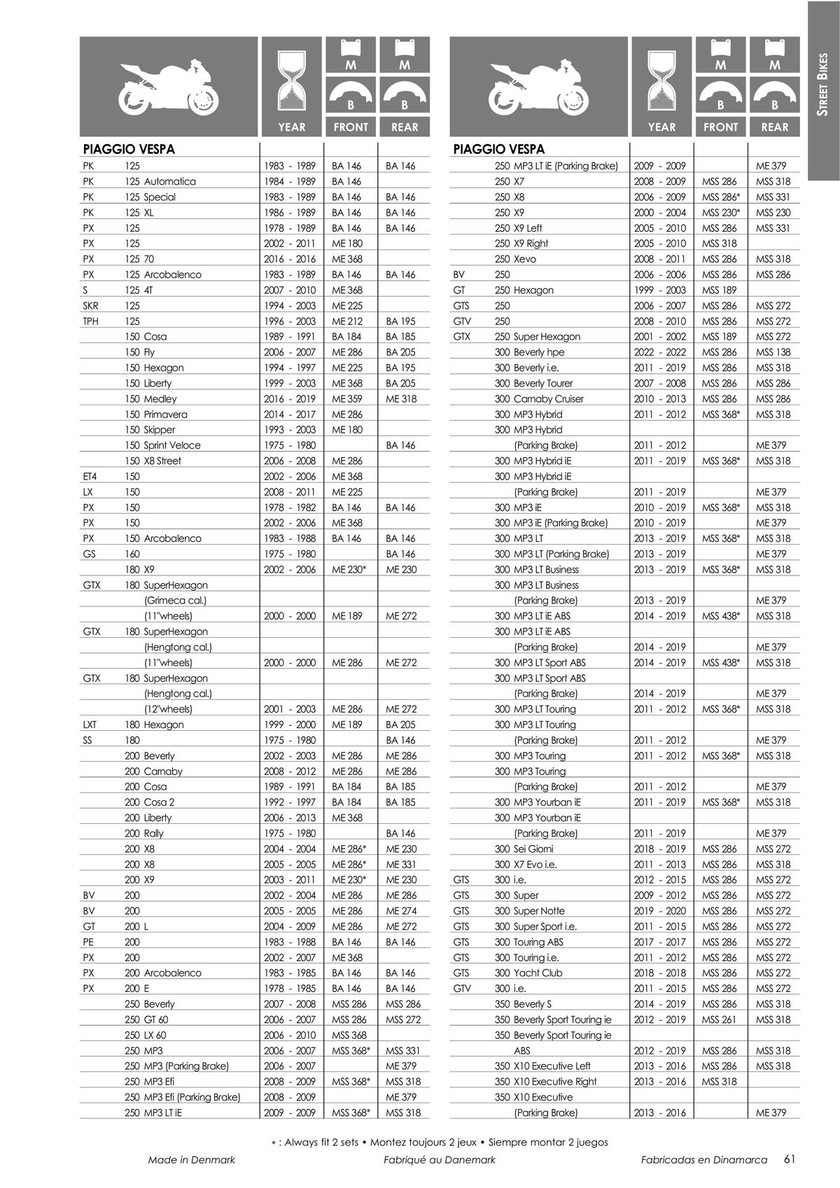 Catalogue TECNIUM Plaquettes de frein 2024, page 00063