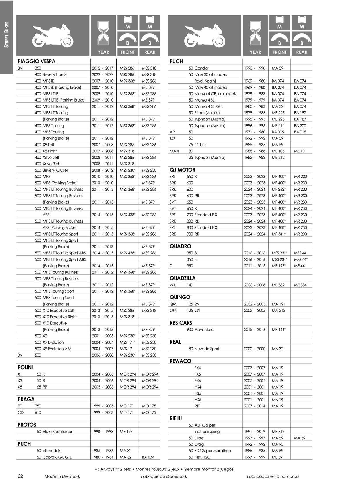 Catalogue TECNIUM Plaquettes de frein 2024, page 00064