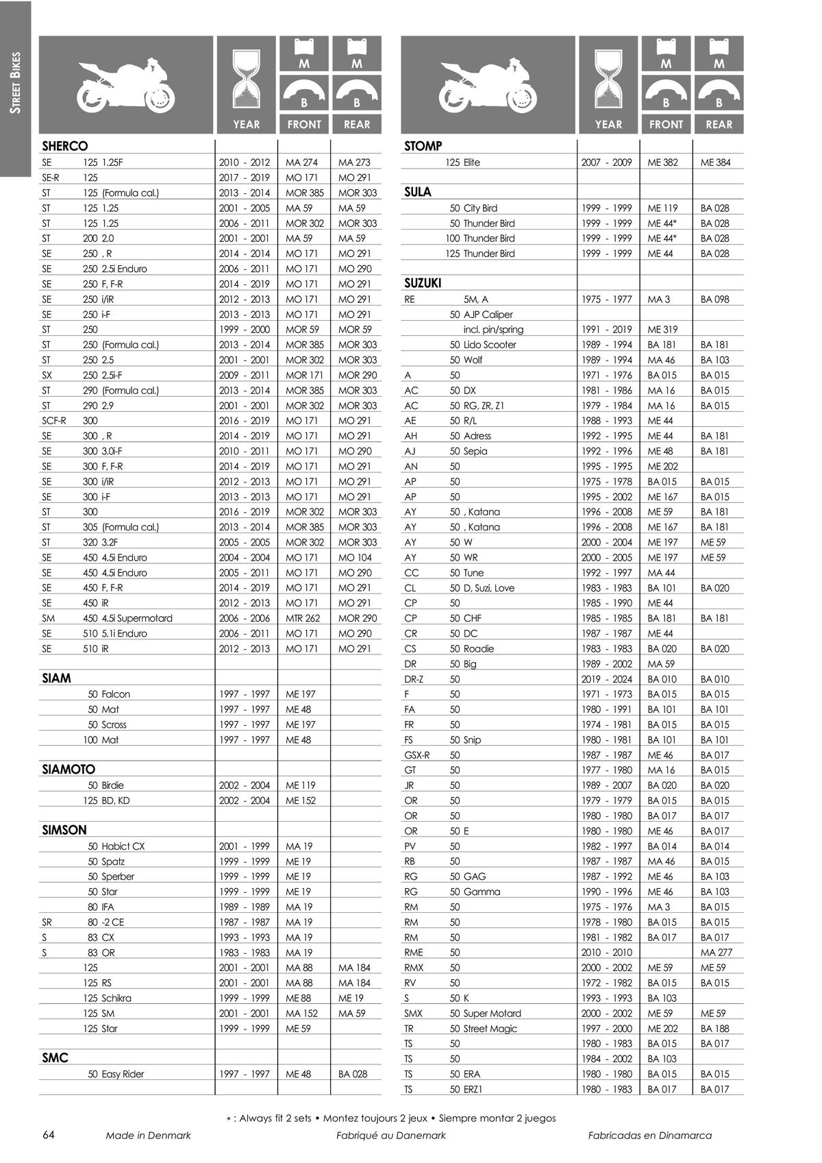 Catalogue TECNIUM Plaquettes de frein 2024, page 00066