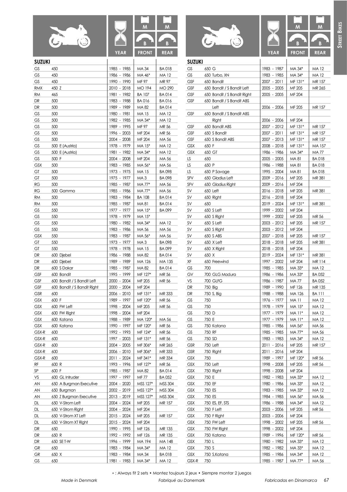 Catalogue TECNIUM Plaquettes de frein 2024, page 00069