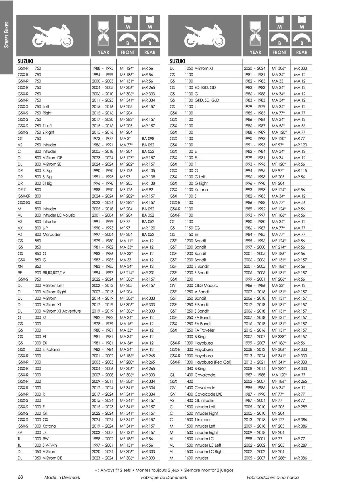 Catalogue TECNIUM Plaquettes de frein 2024, page 00070