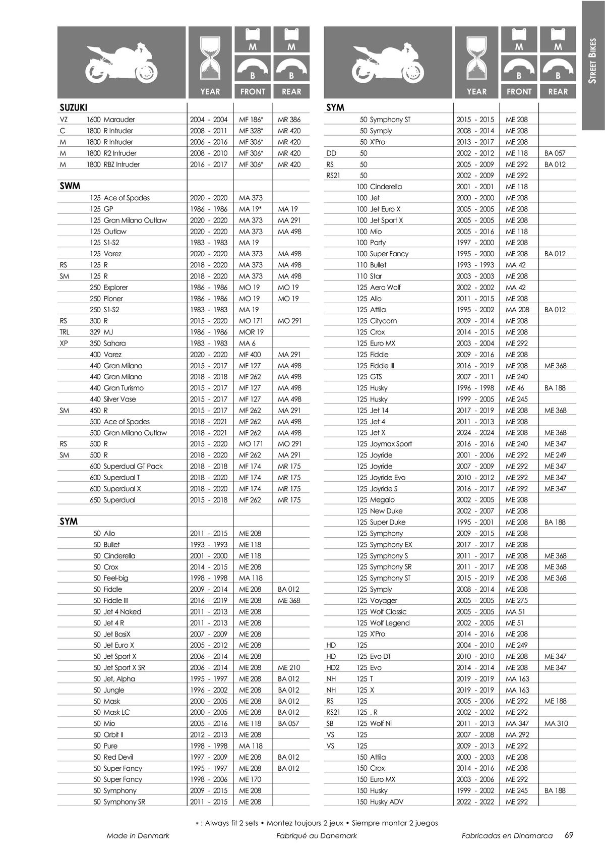Catalogue TECNIUM Plaquettes de frein 2024, page 00071