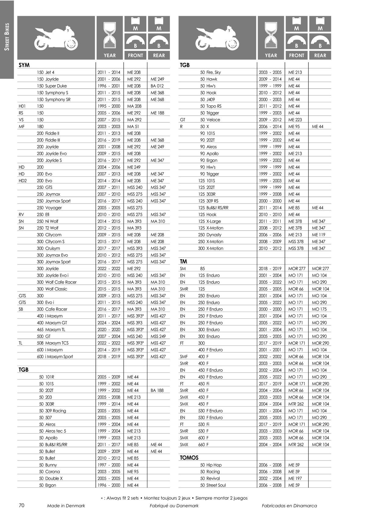 Catalogue TECNIUM Plaquettes de frein 2024, page 00072