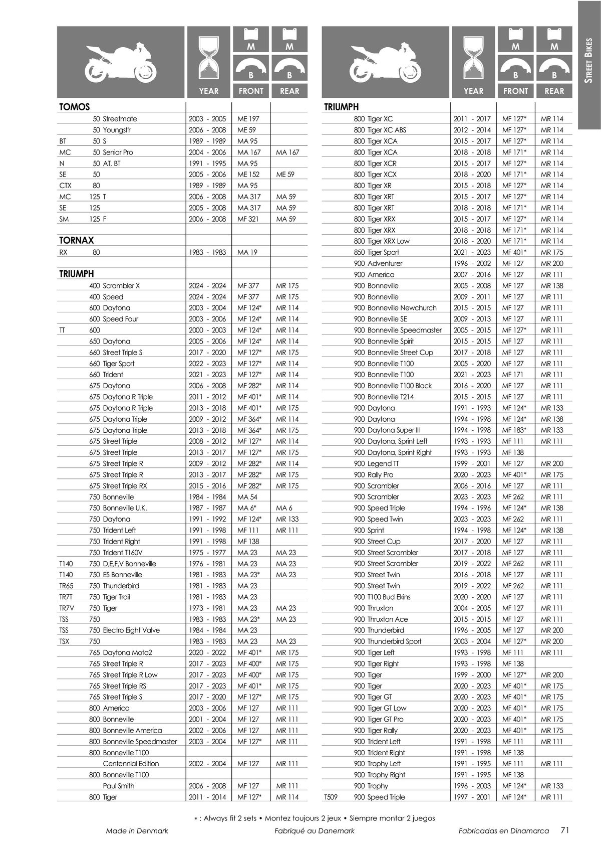 Catalogue TECNIUM Plaquettes de frein 2024, page 00073