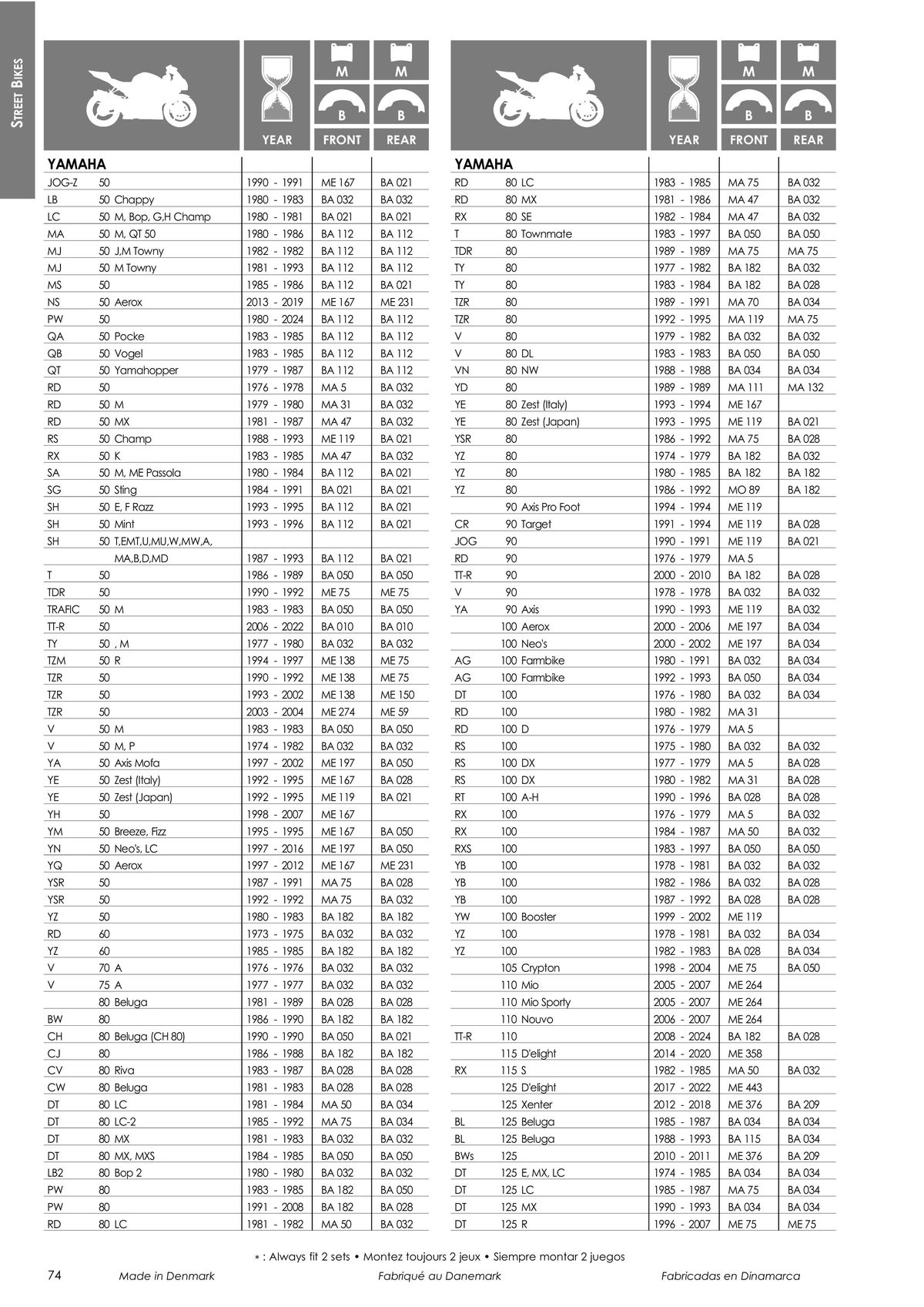 Catalogue TECNIUM Plaquettes de frein 2024, page 00076