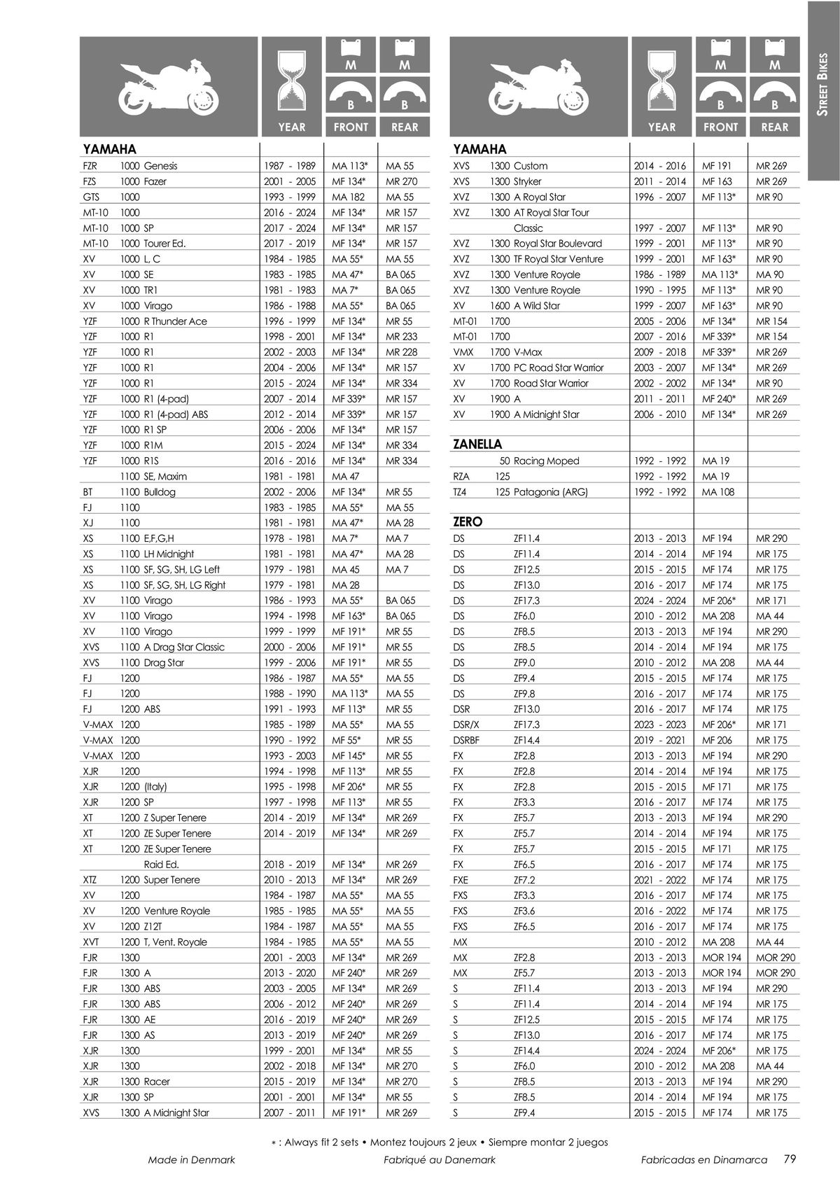 Catalogue TECNIUM Plaquettes de frein 2024, page 00081