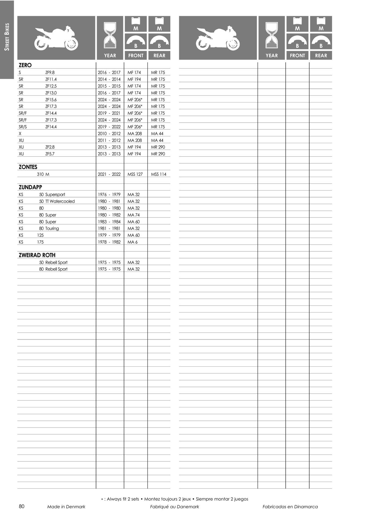 Catalogue TECNIUM Plaquettes de frein 2024, page 00082