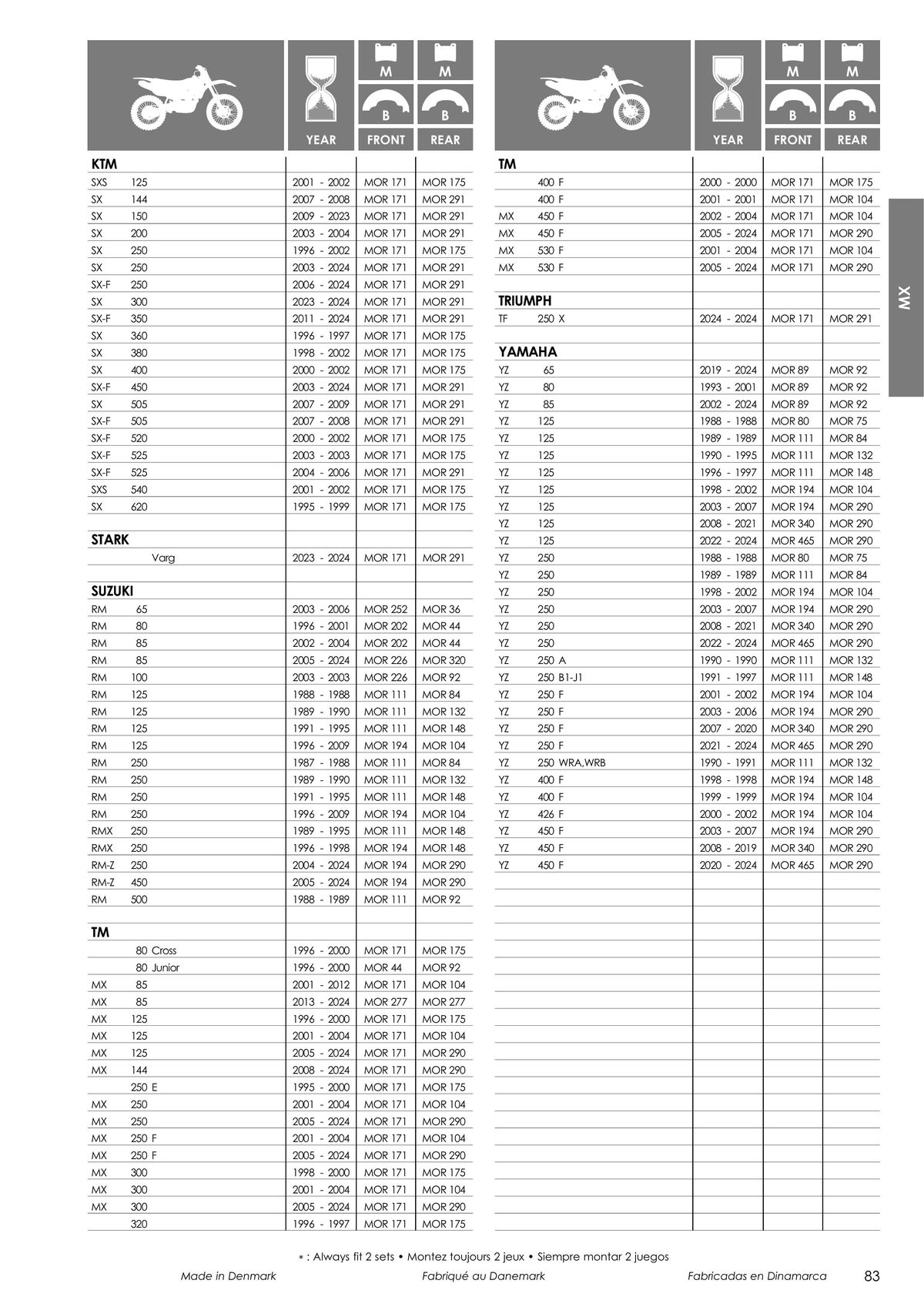 Catalogue TECNIUM Plaquettes de frein 2024, page 00085