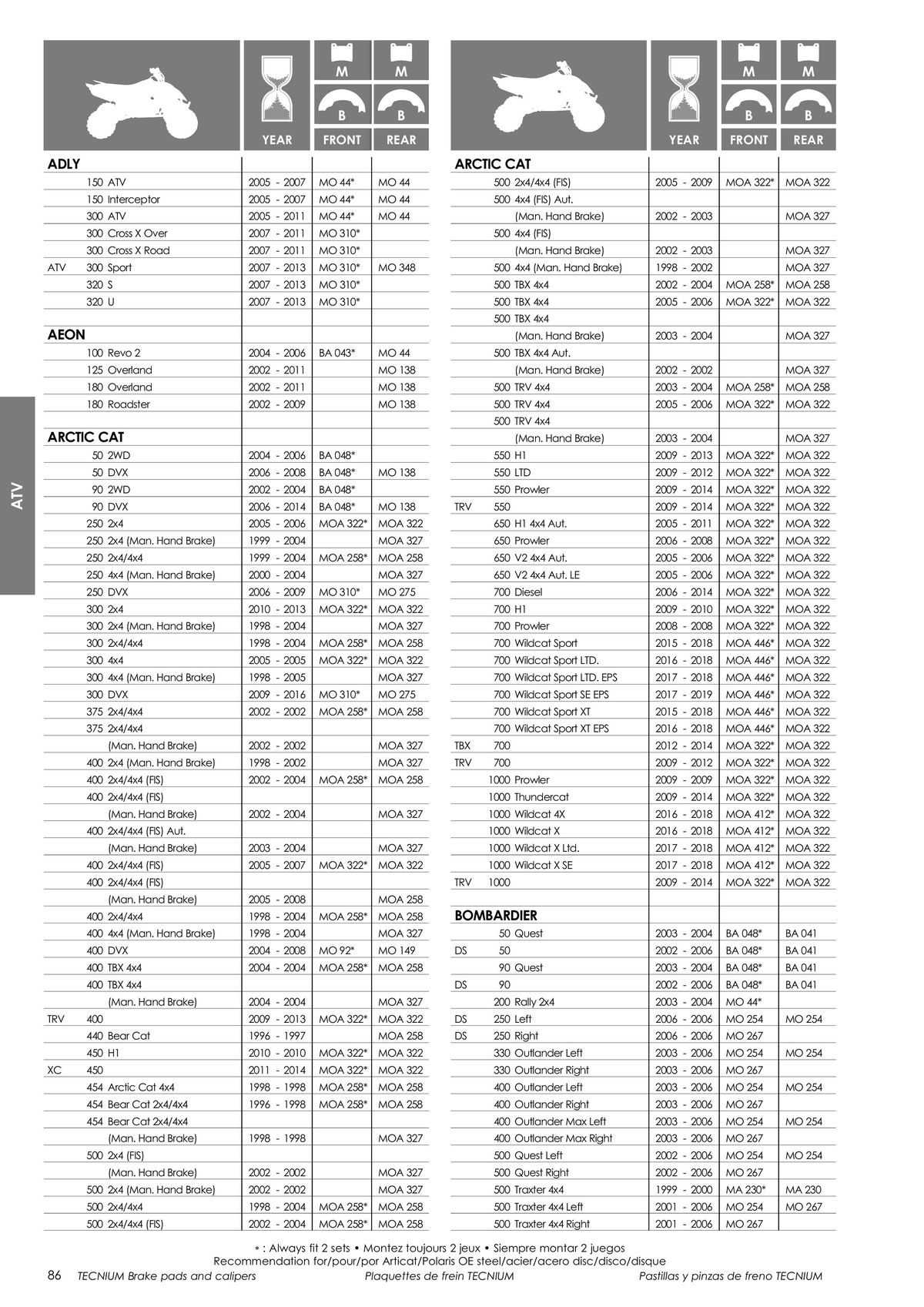 Catalogue TECNIUM Plaquettes de frein 2024, page 00088
