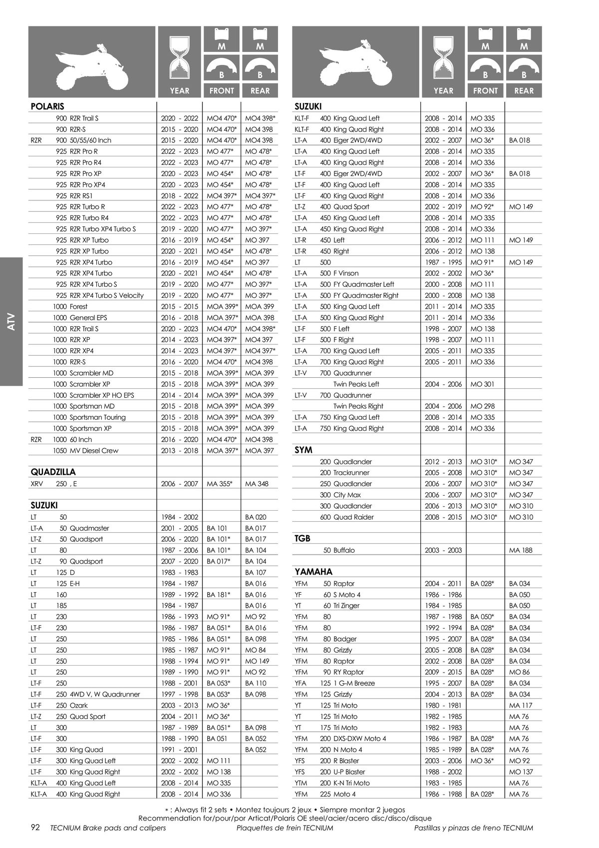Catalogue TECNIUM Plaquettes de frein 2024, page 00094