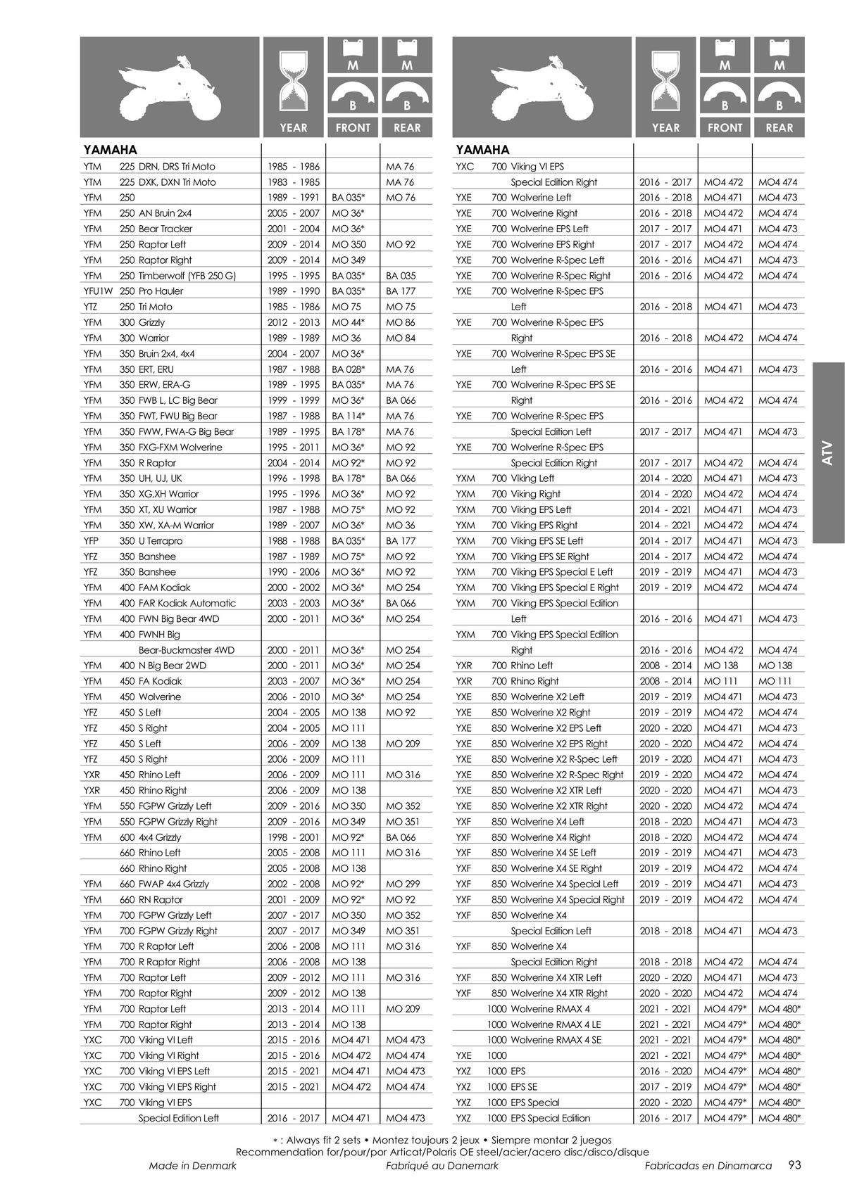 Catalogue TECNIUM Plaquettes de frein 2024, page 00095