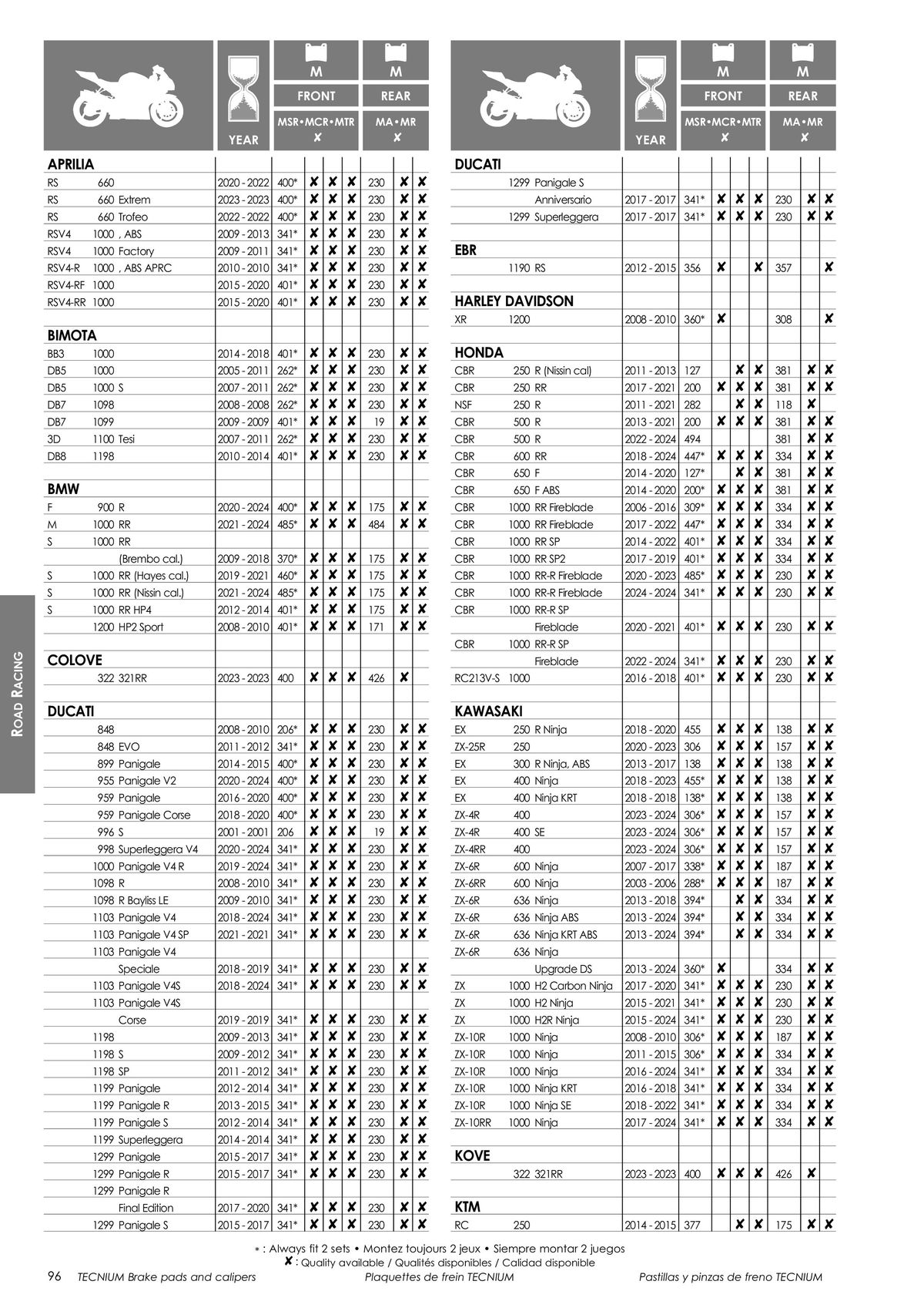 Catalogue TECNIUM Plaquettes de frein 2024, page 00098