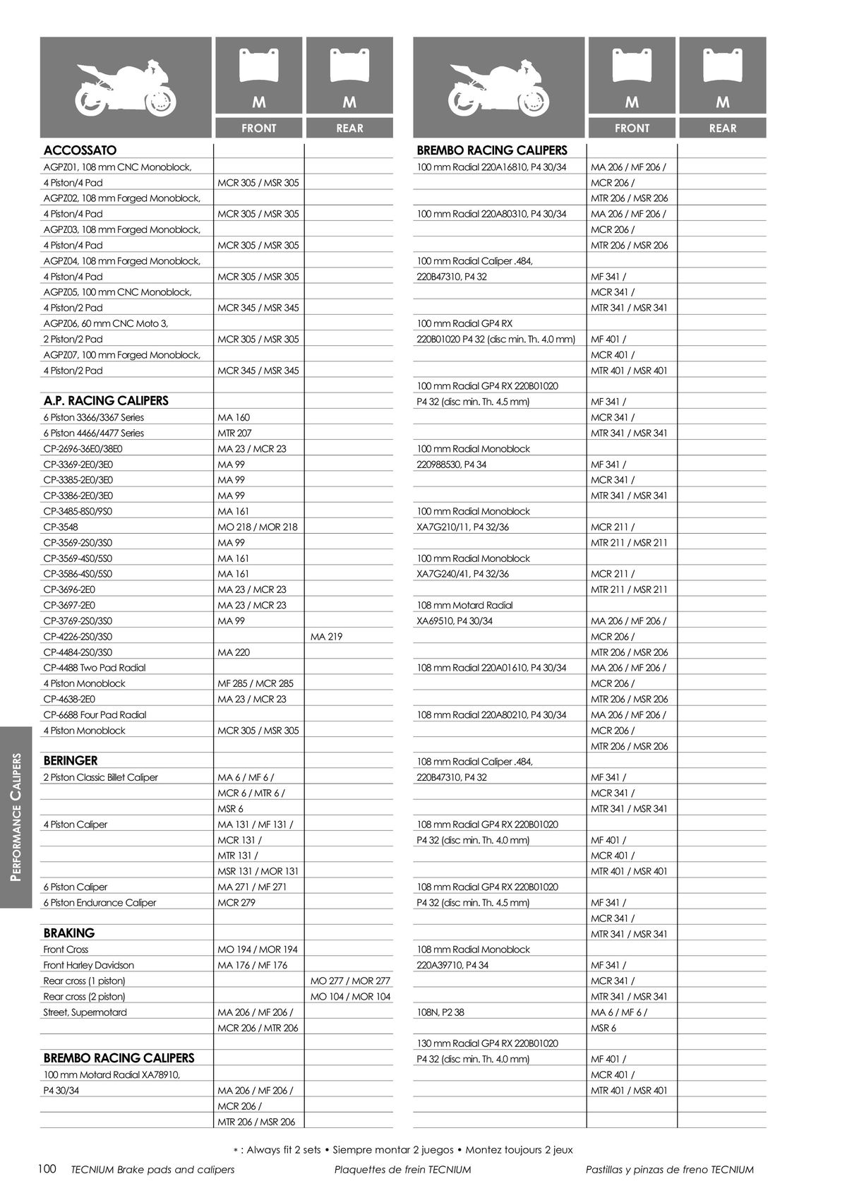 Catalogue TECNIUM Plaquettes de frein 2024, page 00102