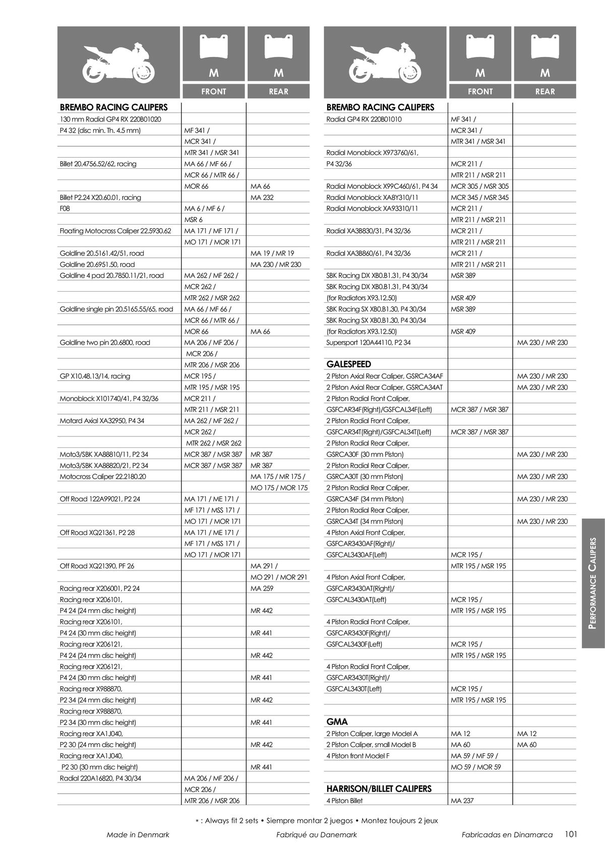 Catalogue TECNIUM Plaquettes de frein 2024, page 00103