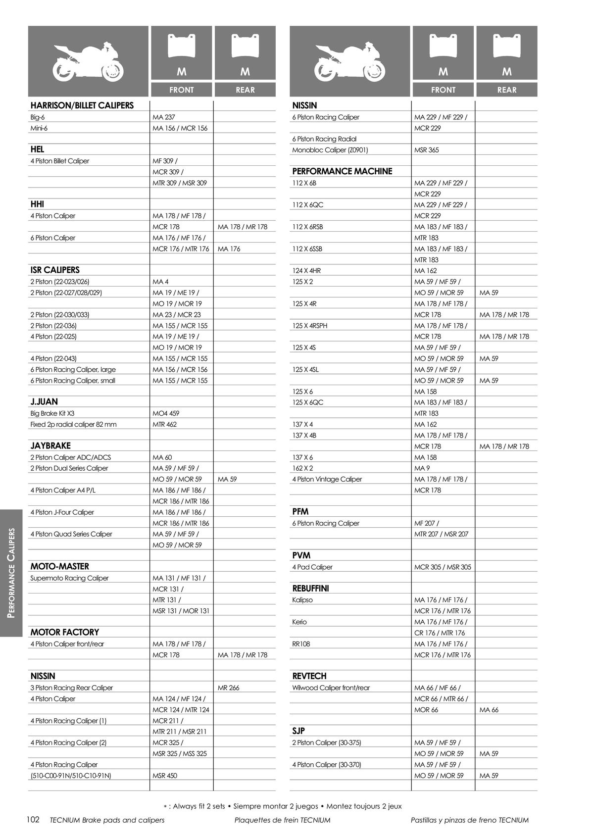 Catalogue TECNIUM Plaquettes de frein 2024, page 00104