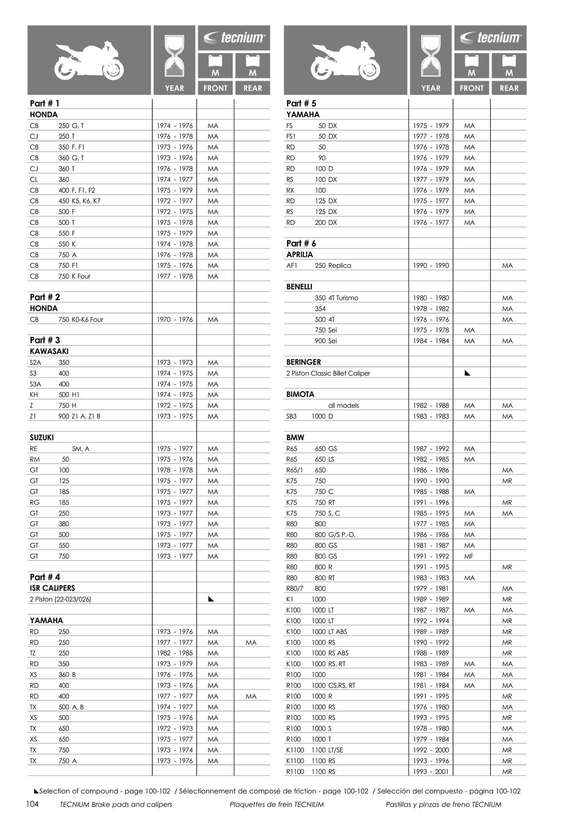 Catalogue TECNIUM Plaquettes de frein 2024, page 00106