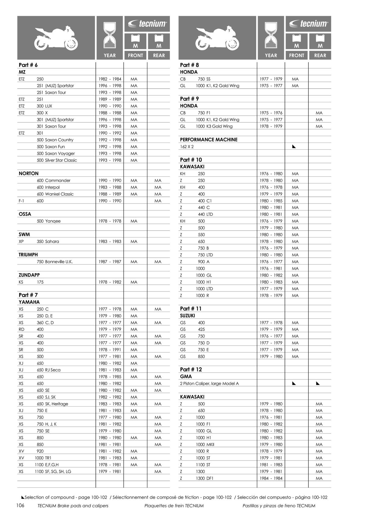 Catalogue TECNIUM Plaquettes de frein 2024, page 00108