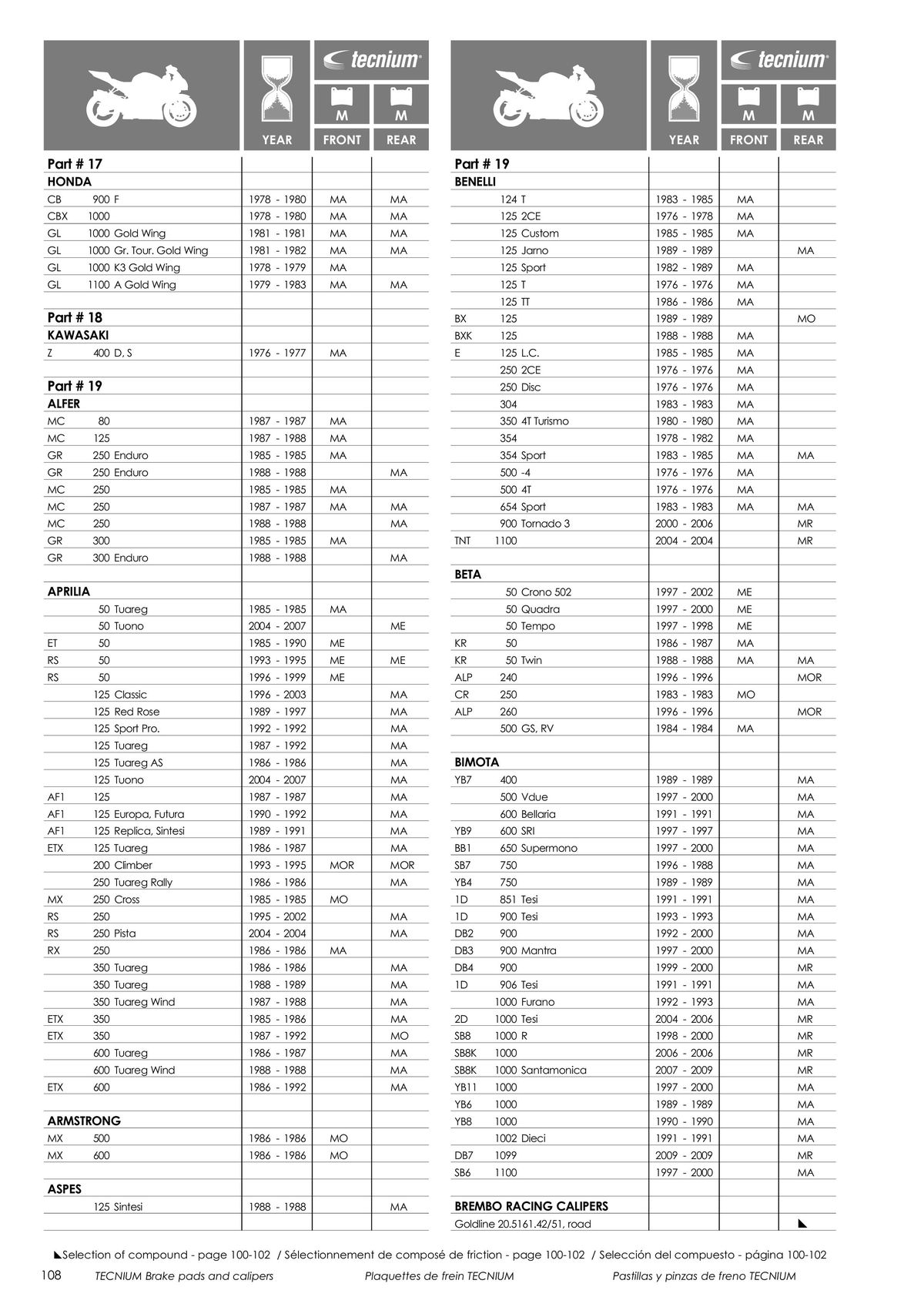 Catalogue TECNIUM Plaquettes de frein 2024, page 00110