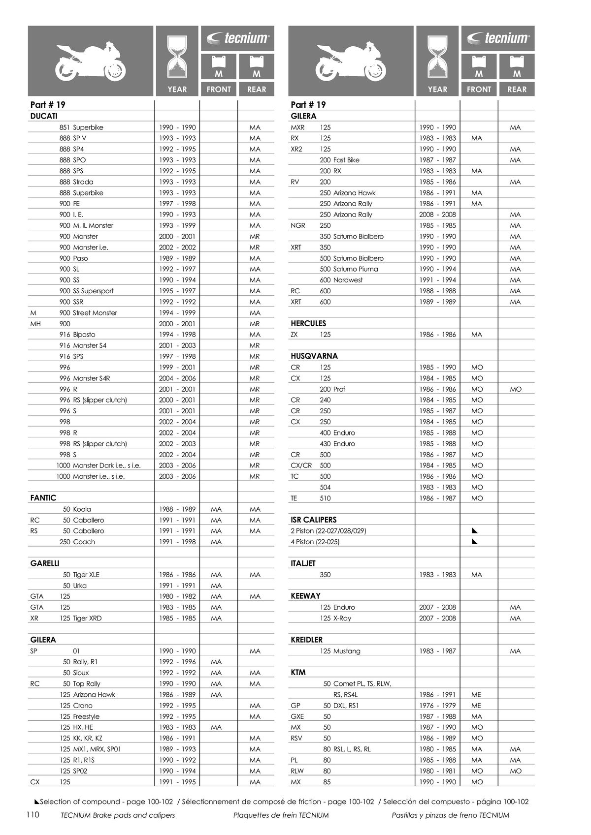 Catalogue TECNIUM Plaquettes de frein 2024, page 00112