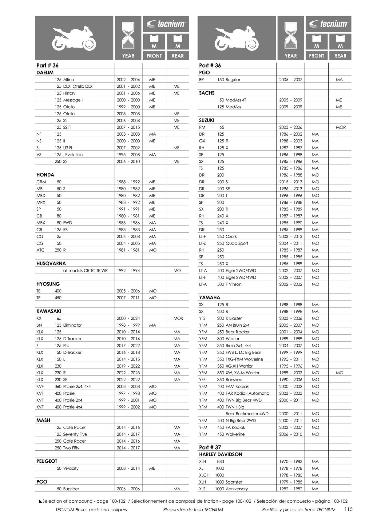 Catalogue TECNIUM Plaquettes de frein 2024, page 00117