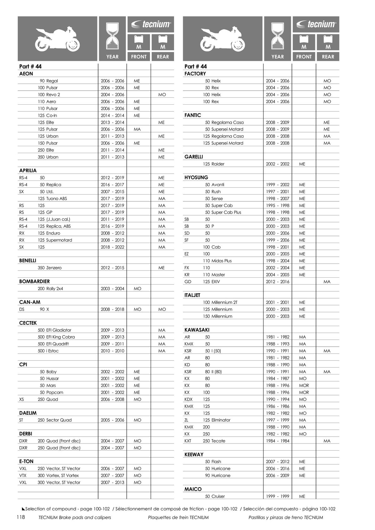 Catalogue TECNIUM Plaquettes de frein 2024, page 00120